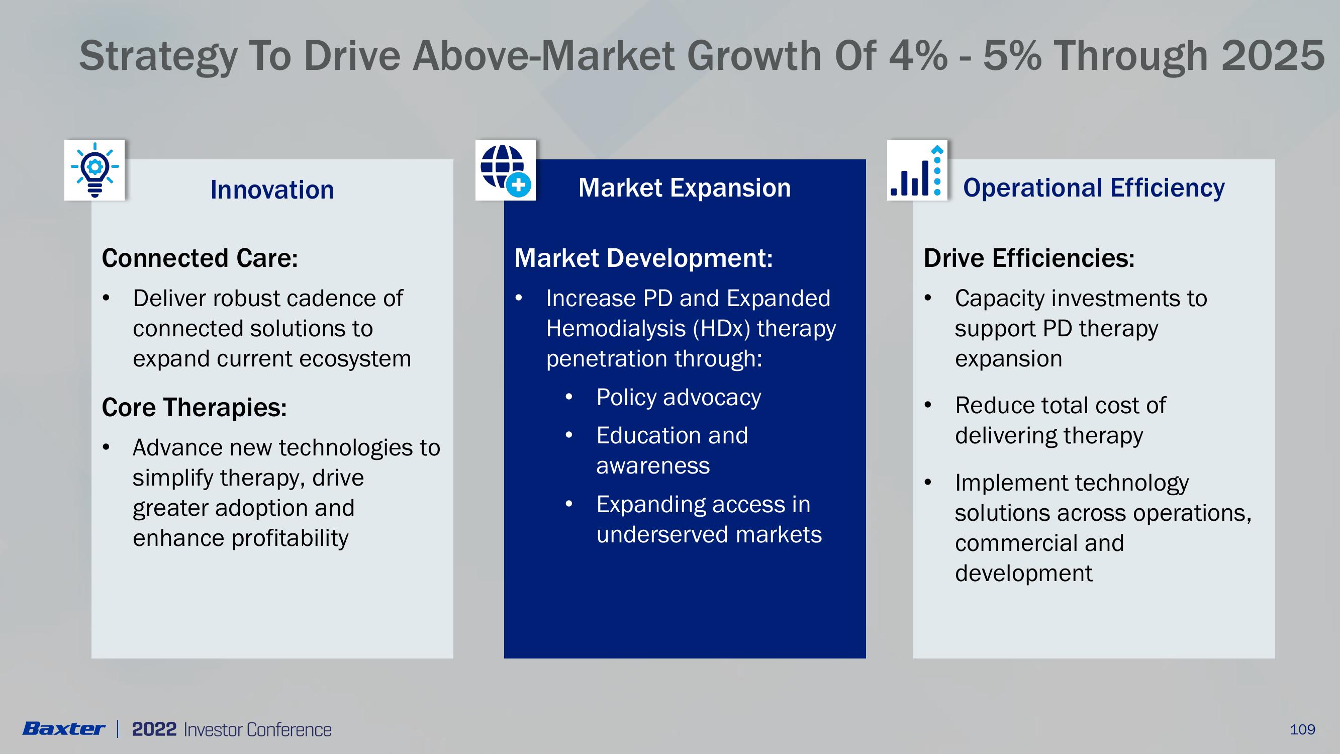 Renal Care 2022 Investor Conference slide image #6