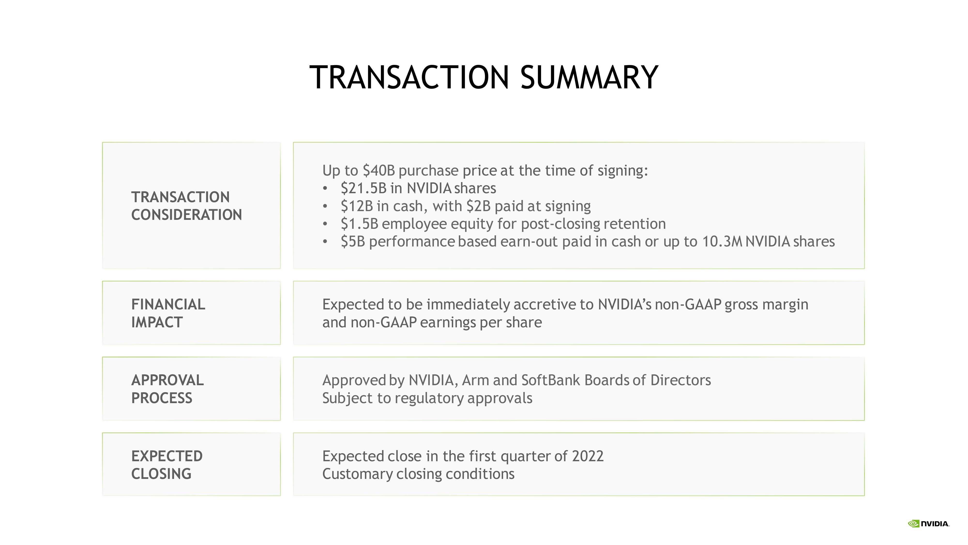 NVIDIA Investor Presentation Deck slide image #17