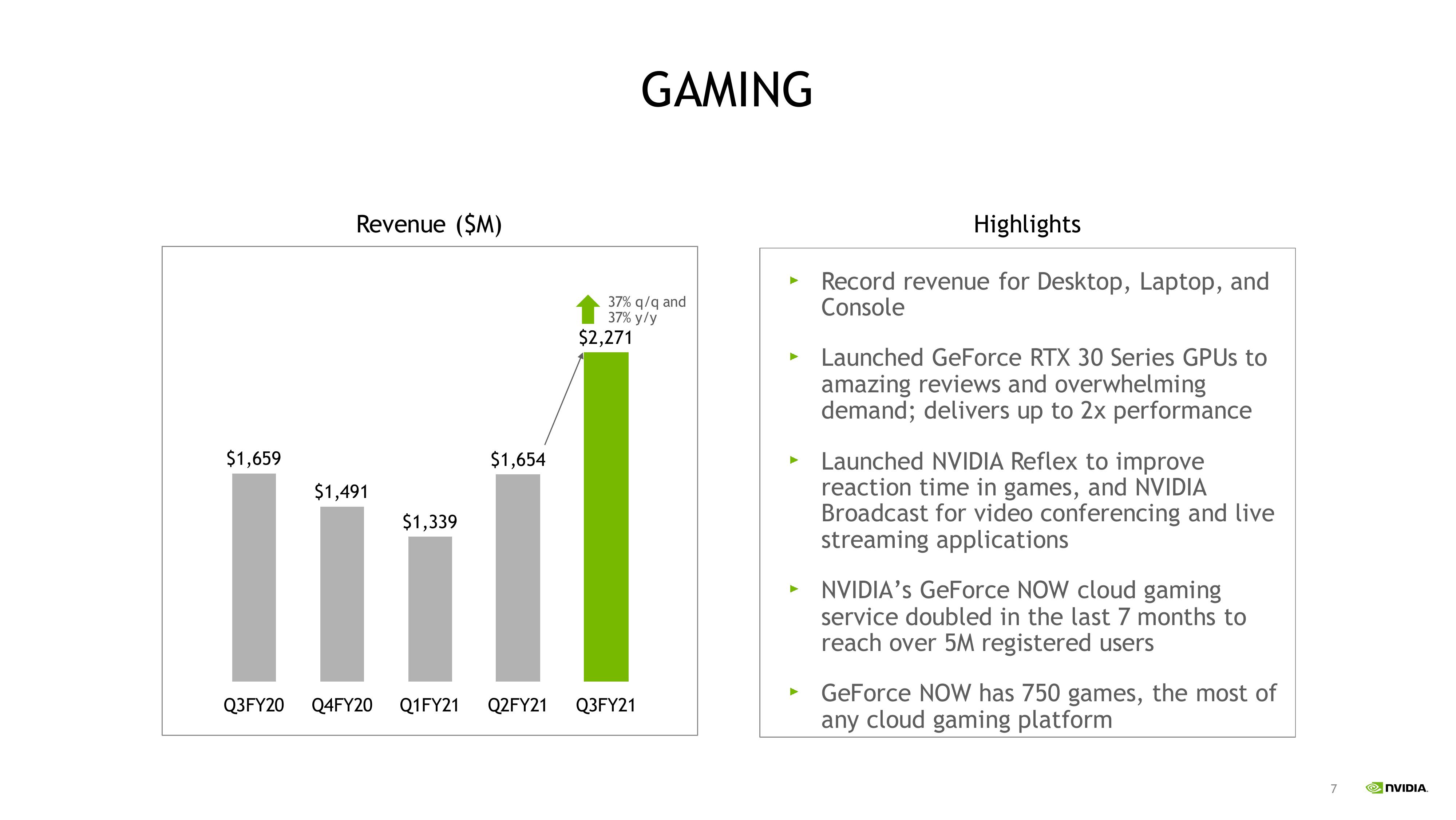 NVIDIA Investor Presentation Deck slide image #7