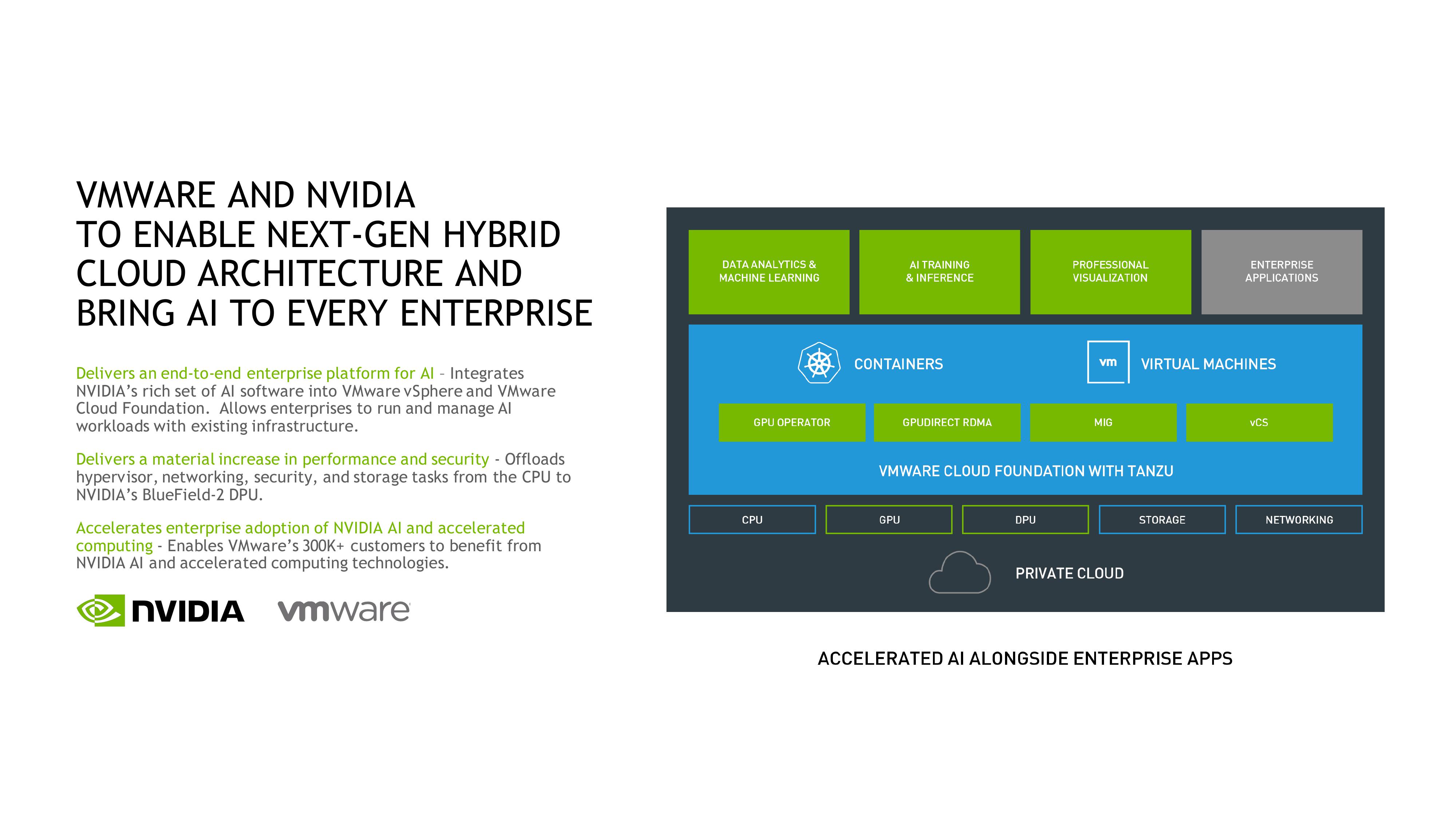 NVIDIA Investor Presentation Deck slide image #25