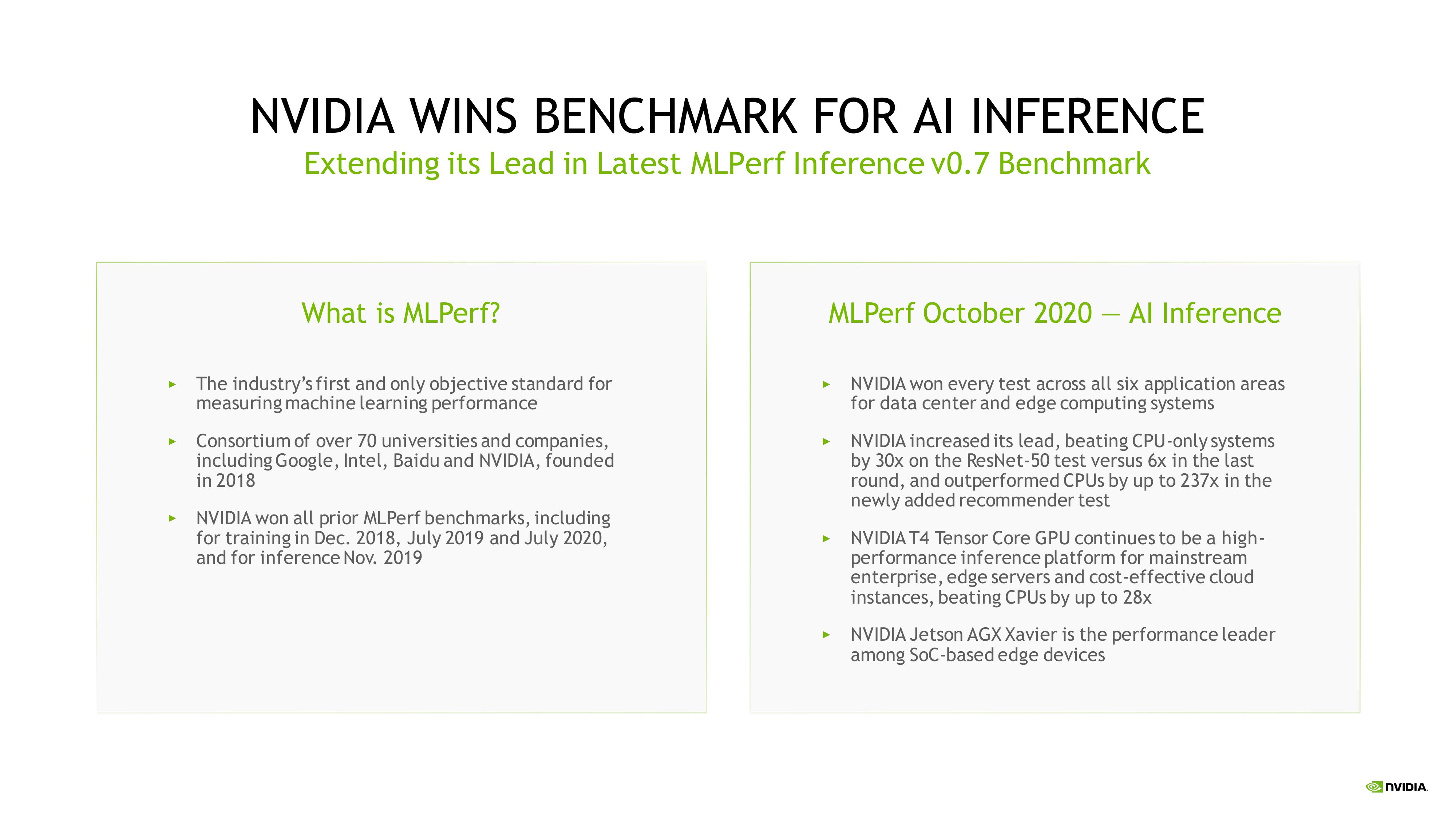 NVIDIA Investor Presentation Deck slide image #20