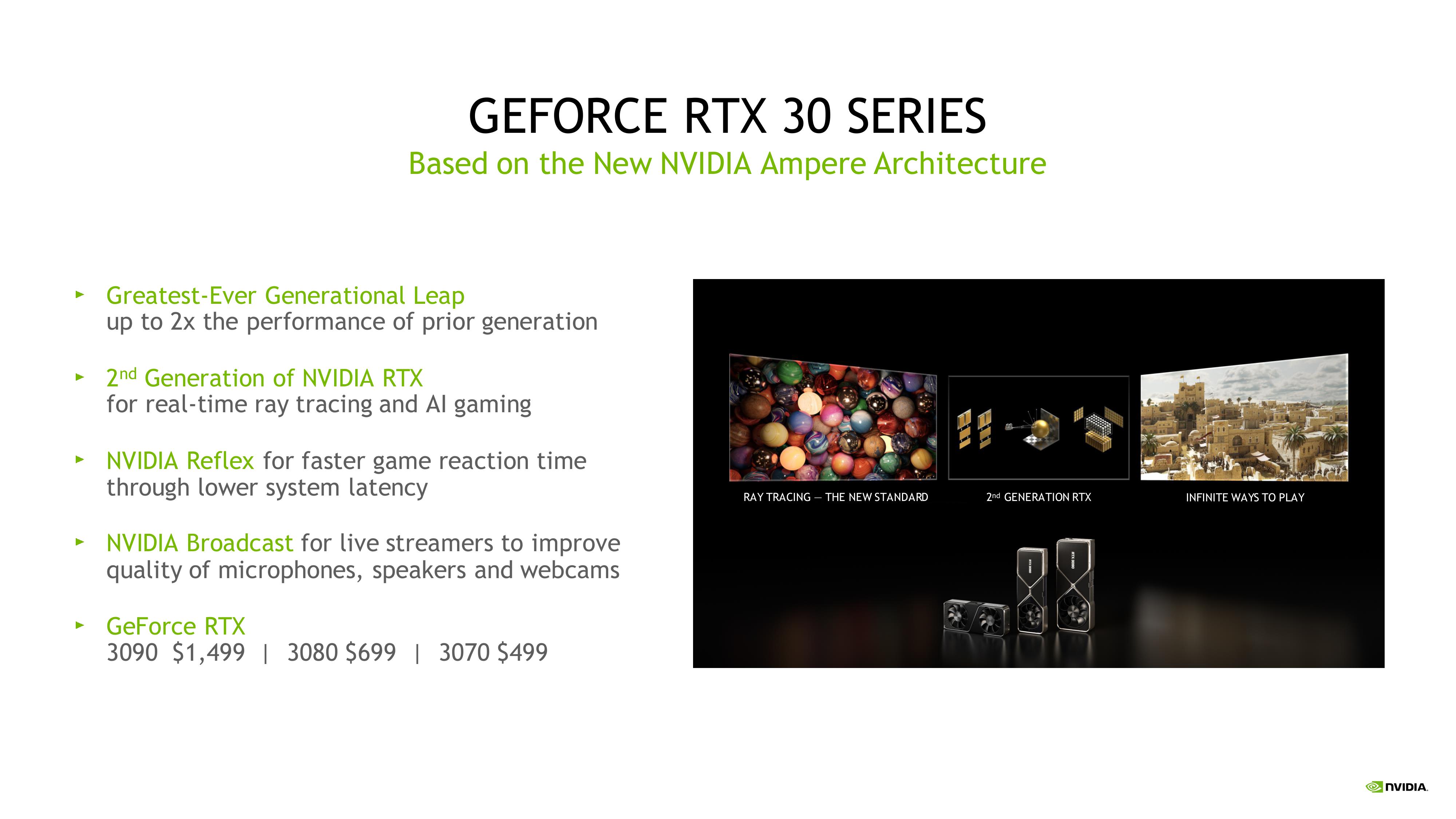 NVIDIA Investor Presentation Deck slide image #19