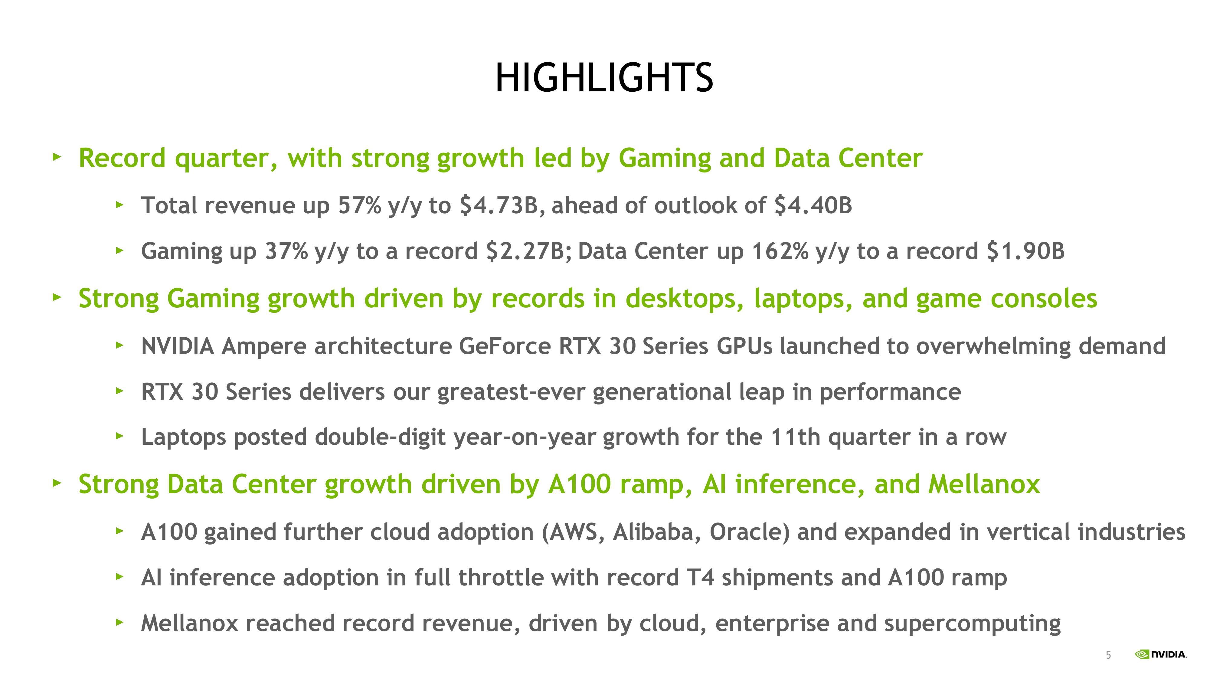 NVIDIA Investor Presentation Deck slide image #5