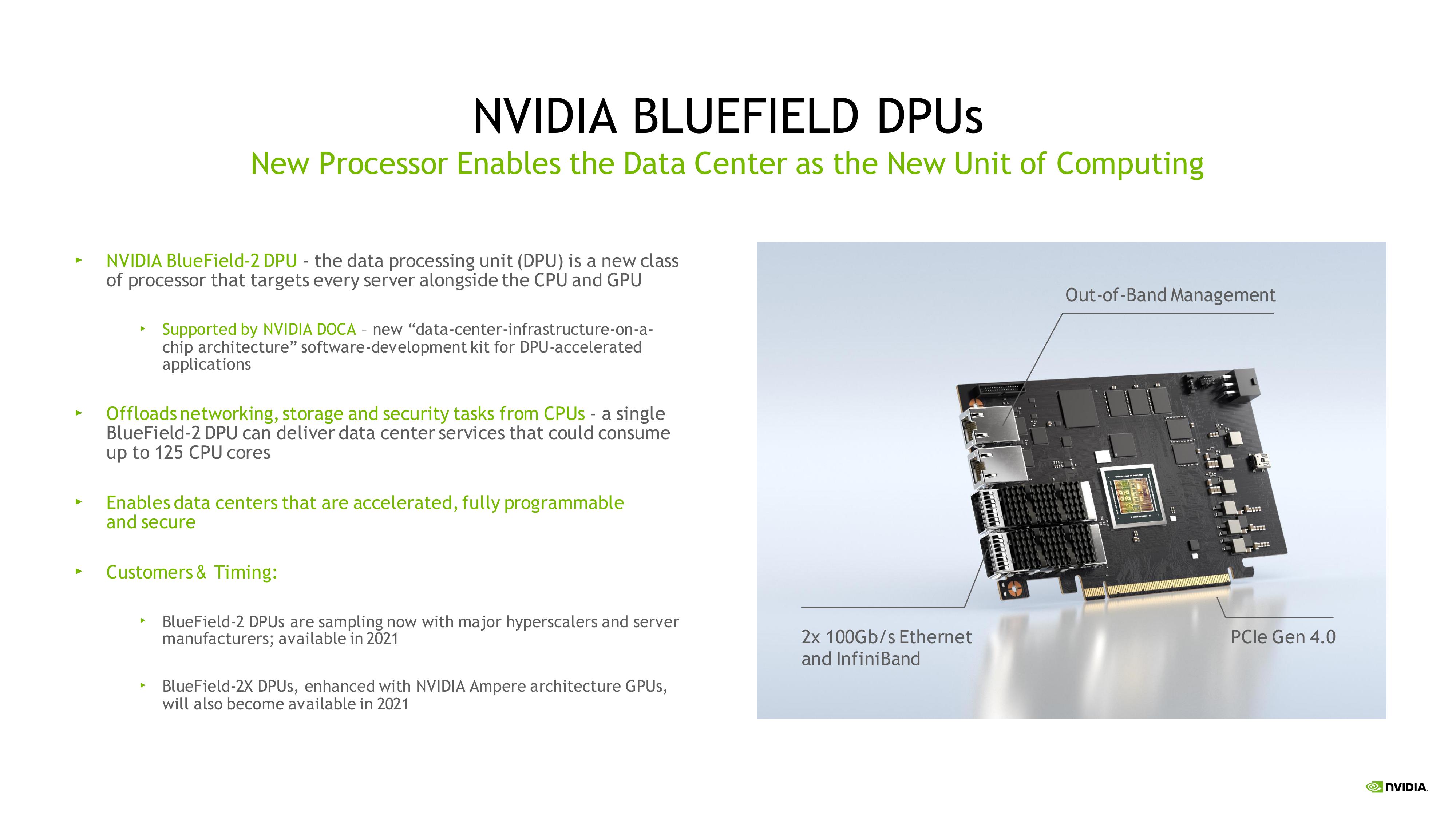 NVIDIA Investor Presentation Deck slide image #24