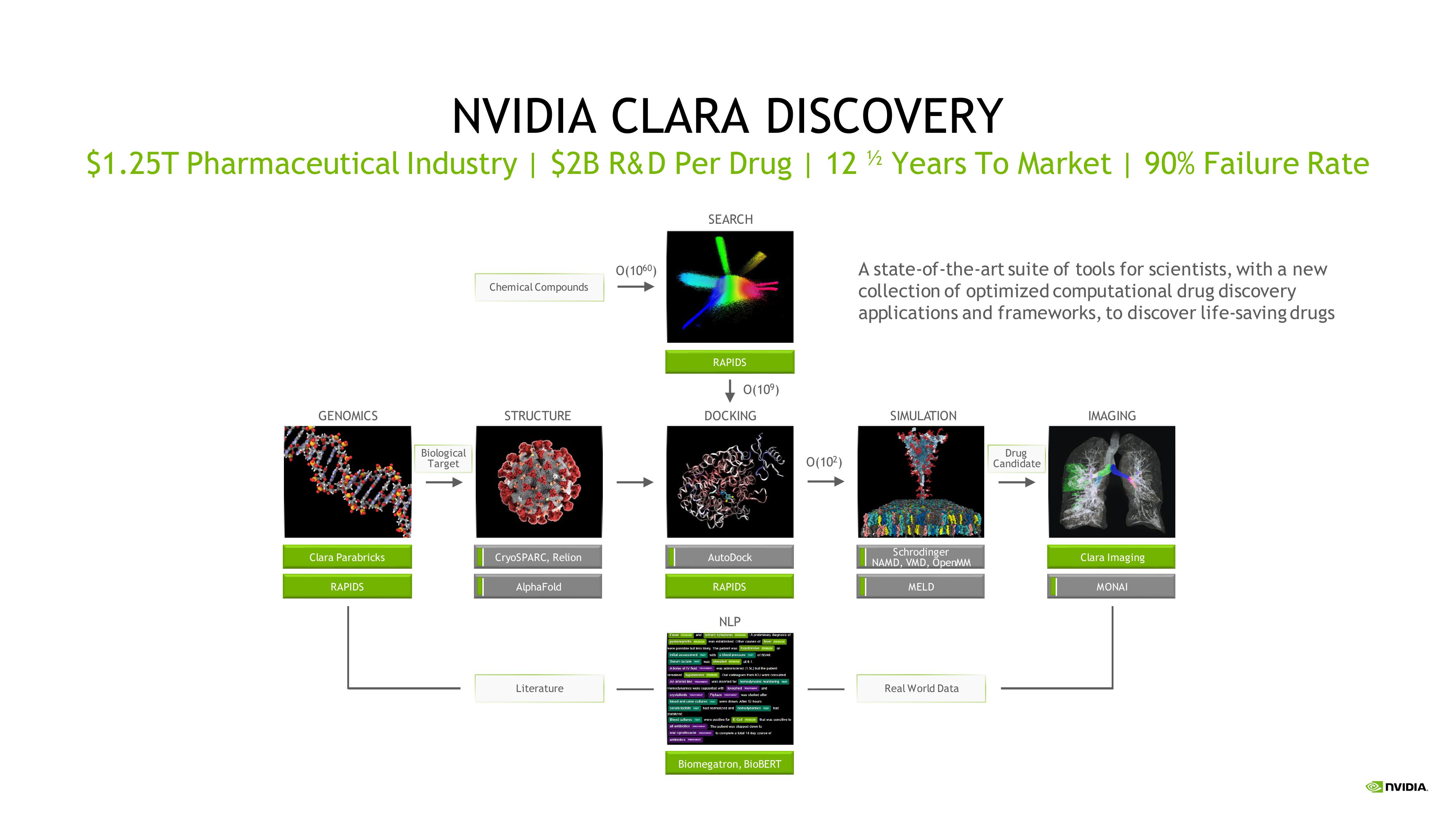 NVIDIA Investor Presentation Deck slide image #26