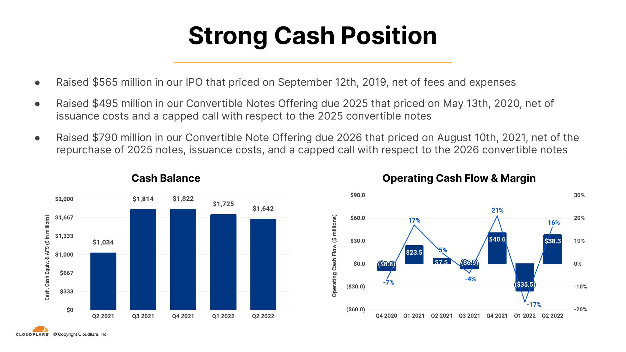 Cloudflare Investor Presentation Deck slide image #27