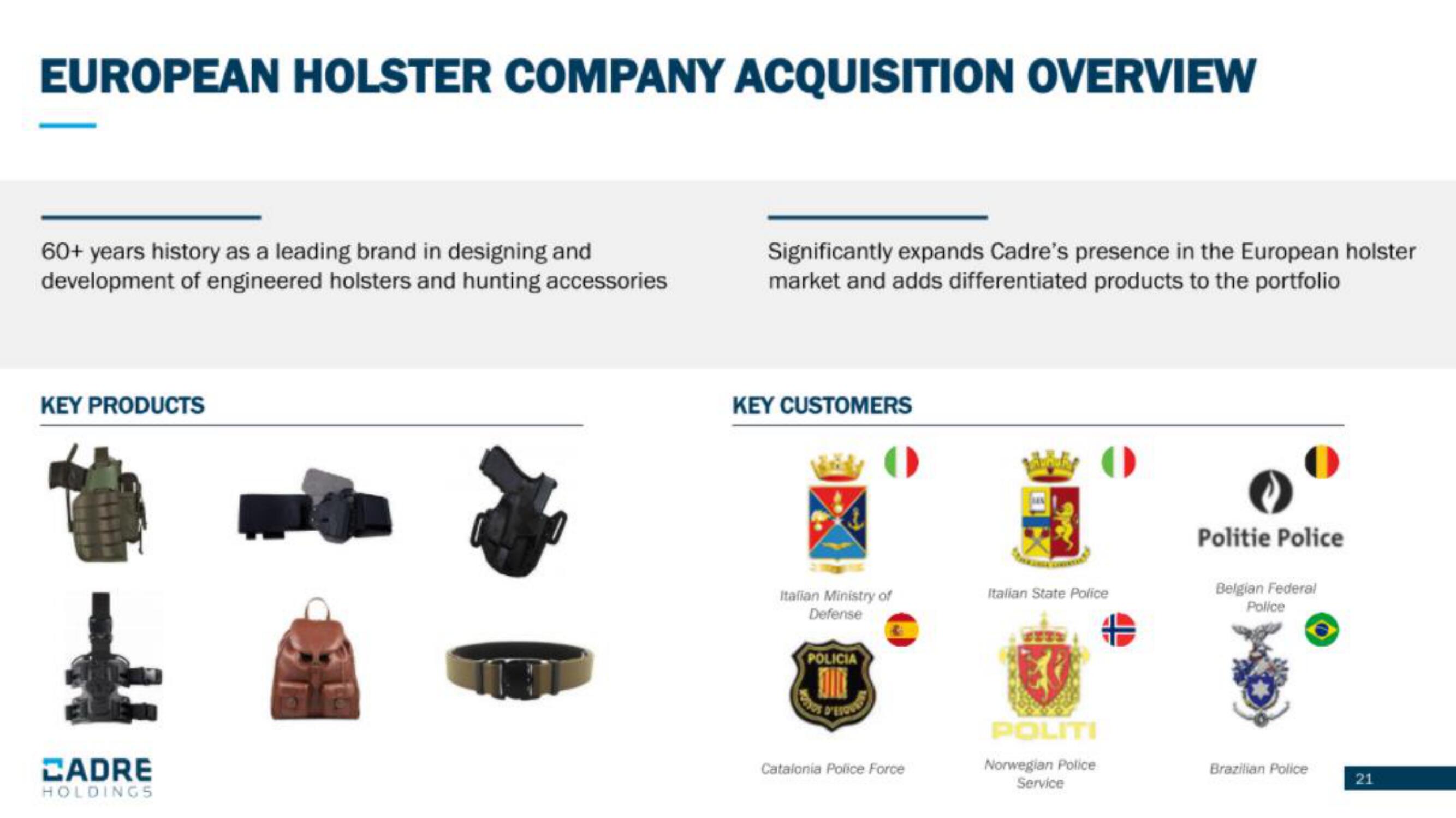 Cadre Holdings IPO Presentation Deck slide image #21