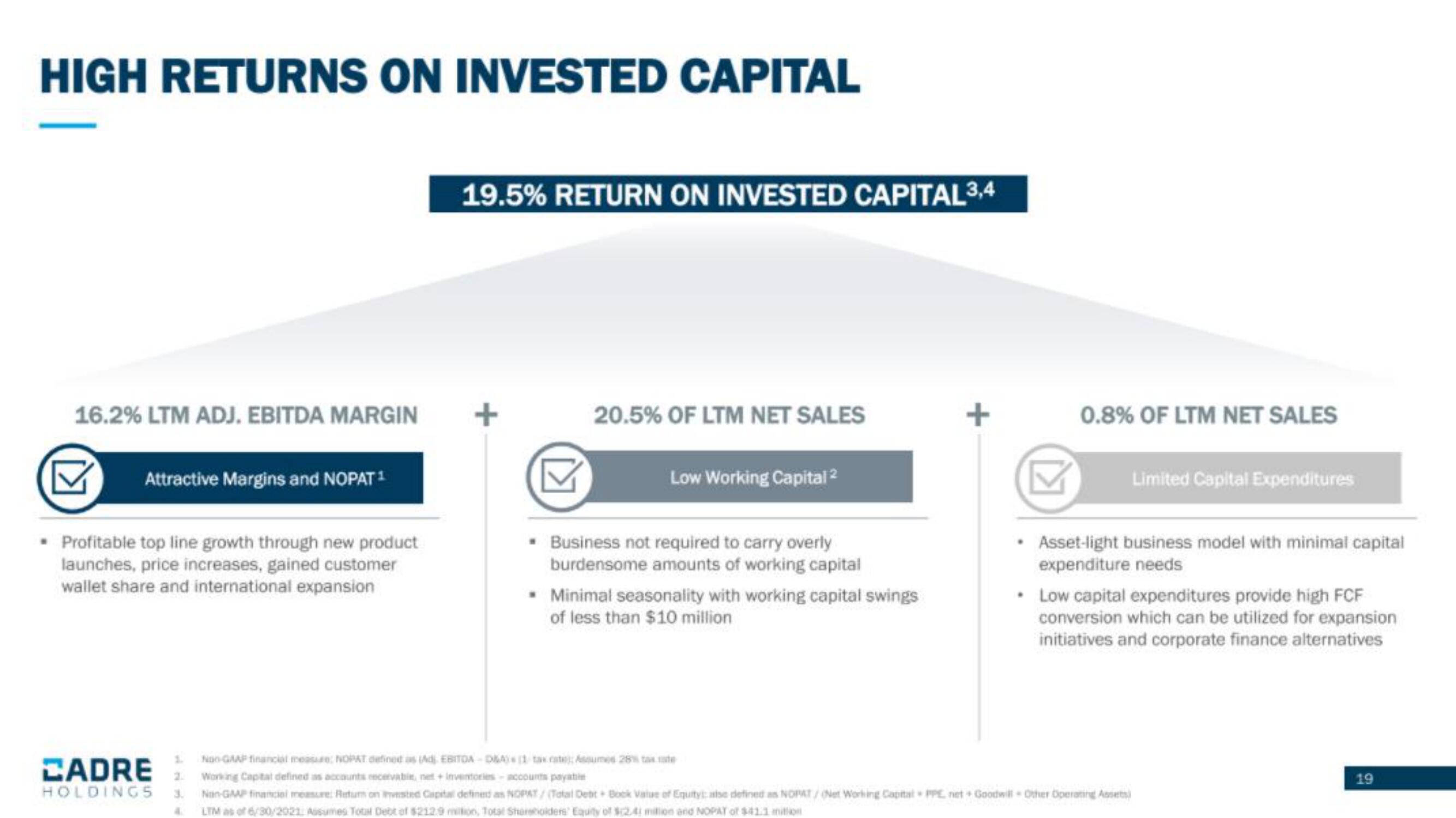 Cadre Holdings IPO Presentation Deck slide image #19