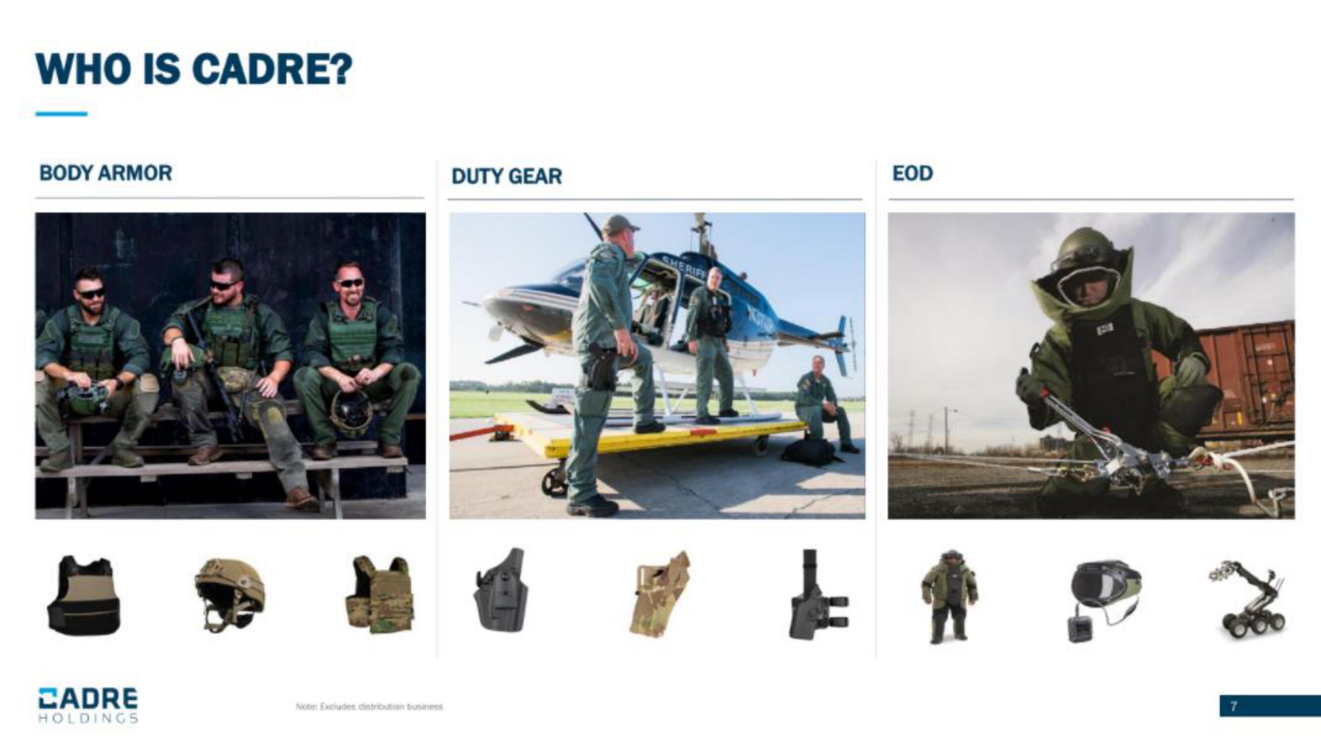 Cadre Holdings IPO Presentation Deck slide image #7