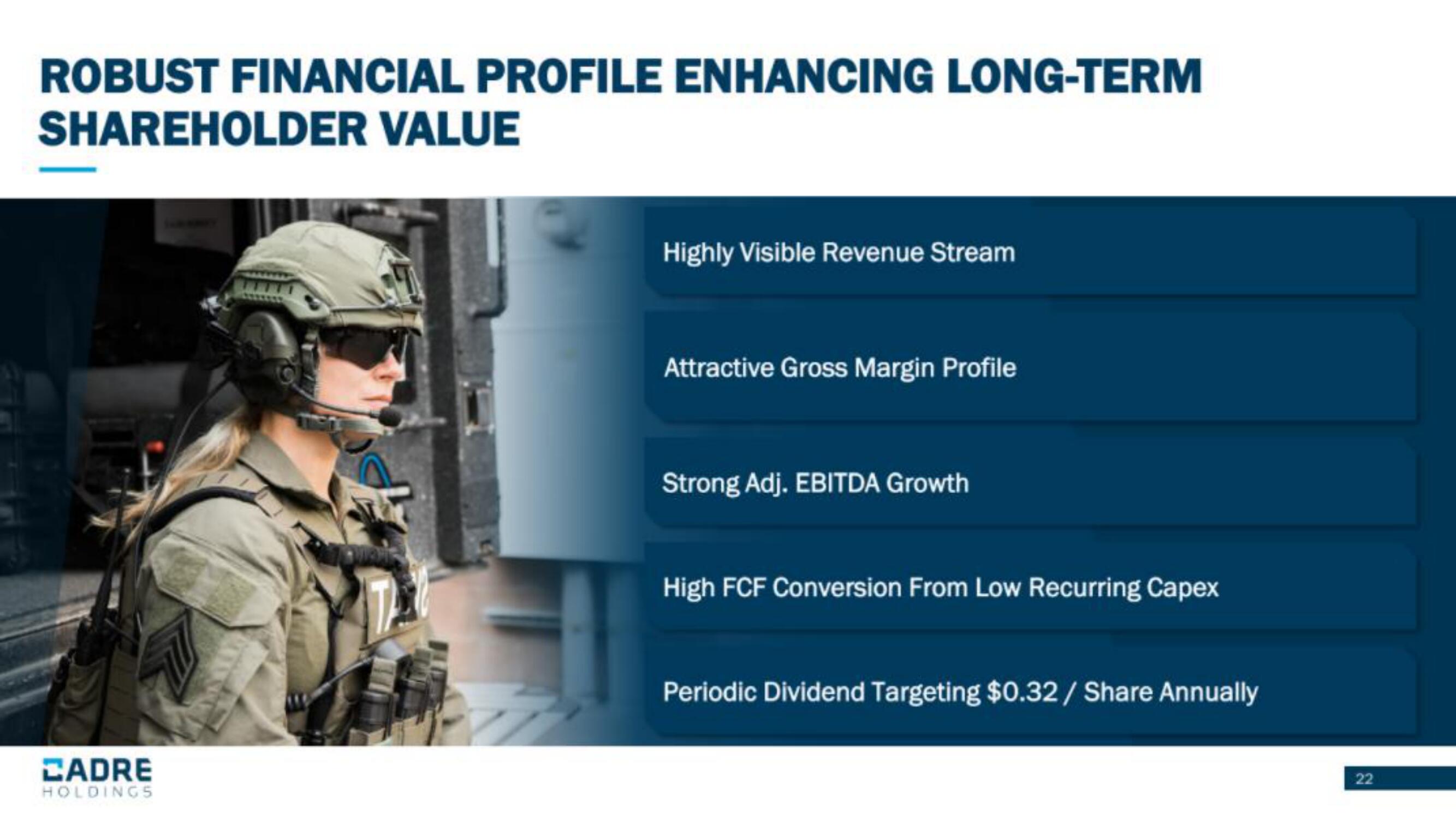Cadre Holdings IPO Presentation Deck slide image #22