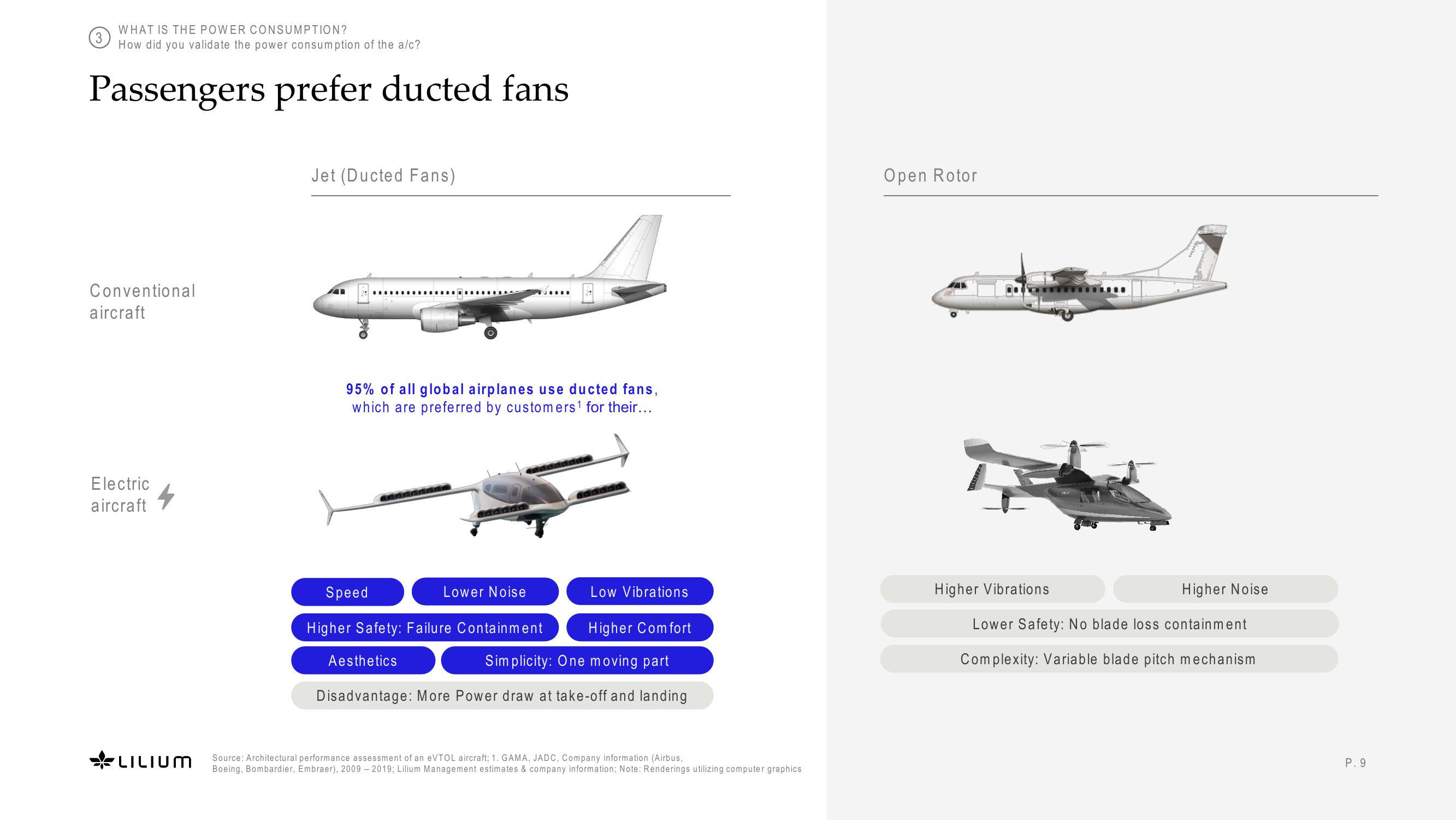 Battery Webinar slide image #9