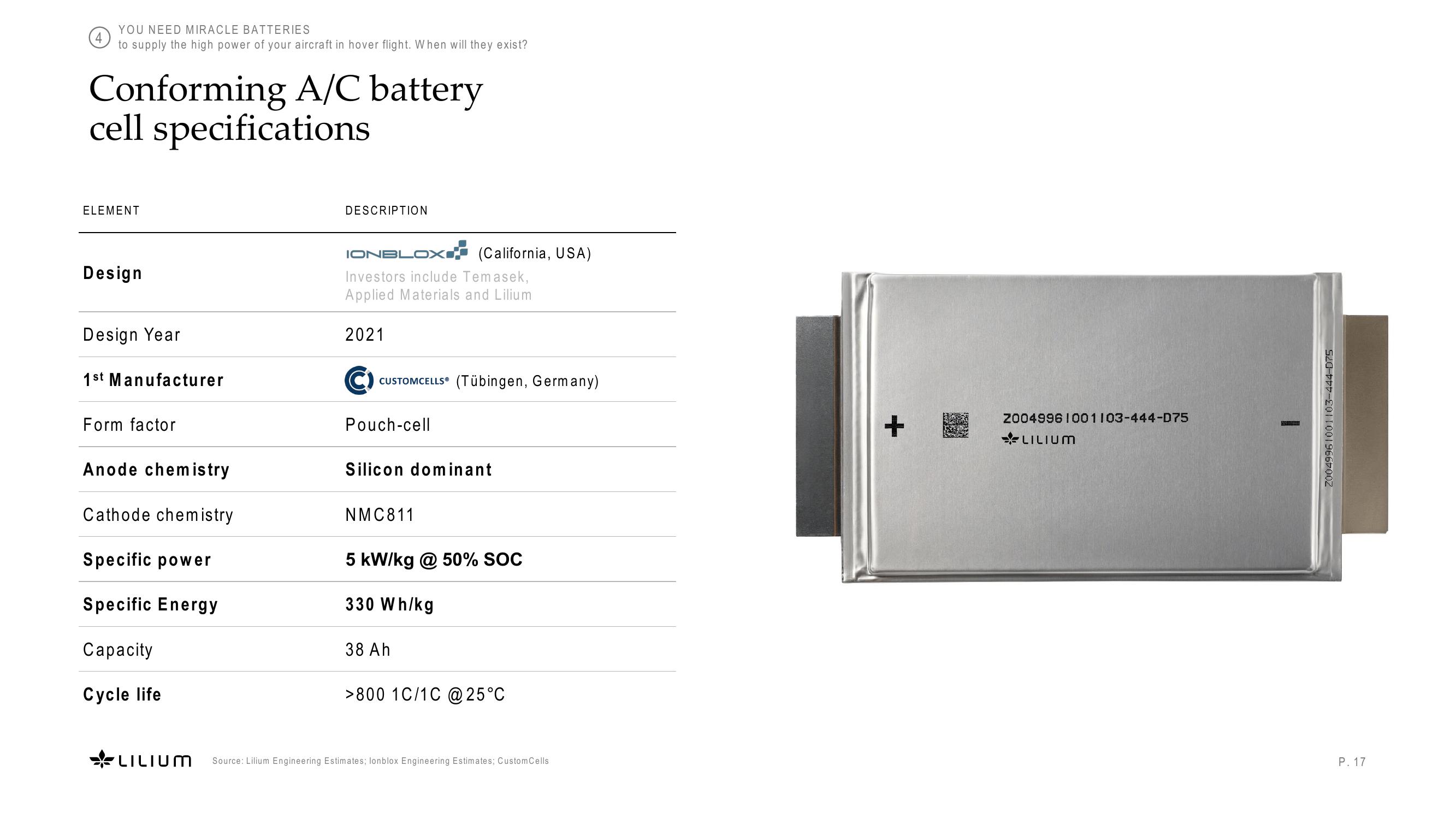 Battery Webinar slide image #17