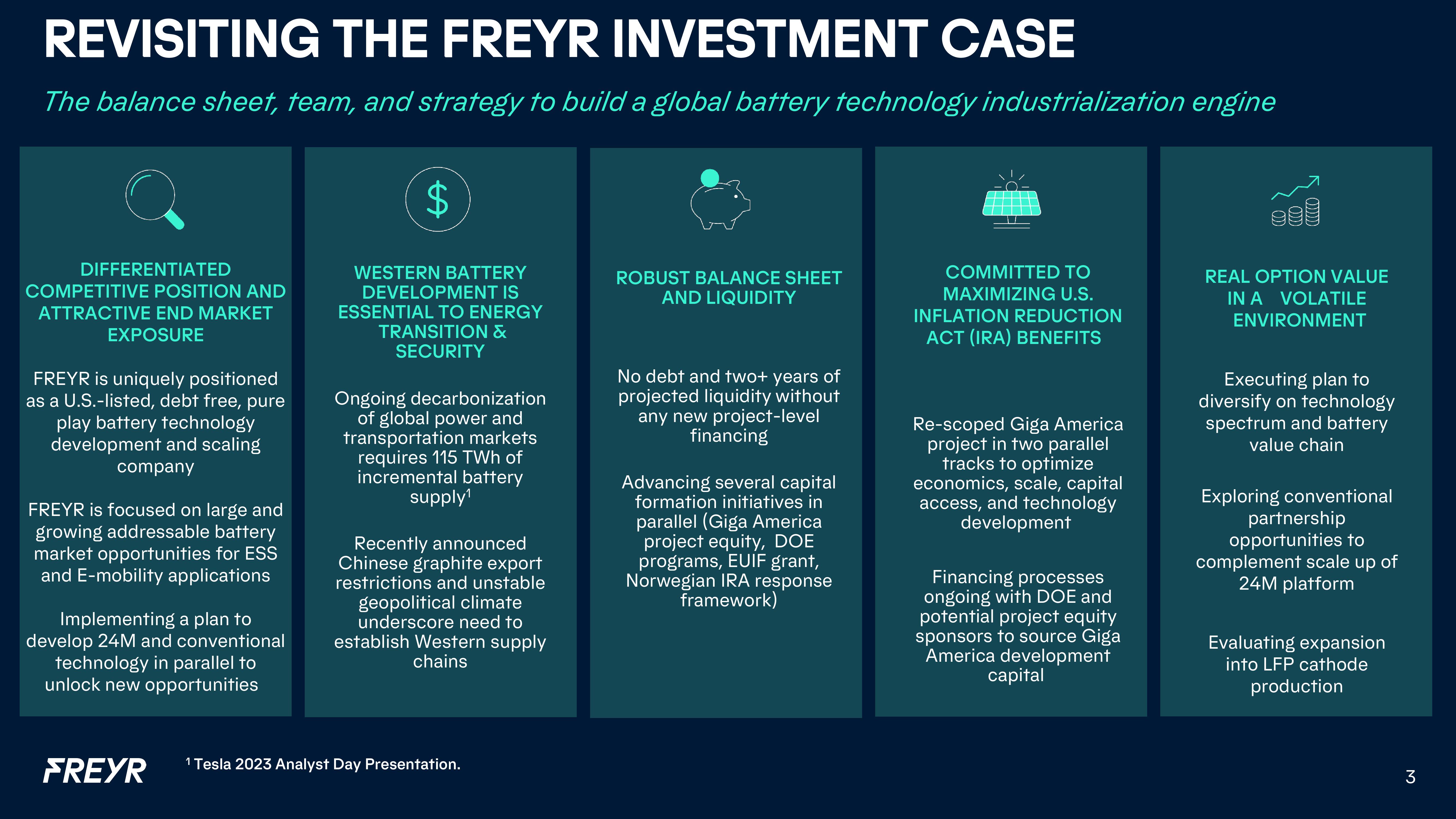 Freyr Results Presentation Deck slide image #3