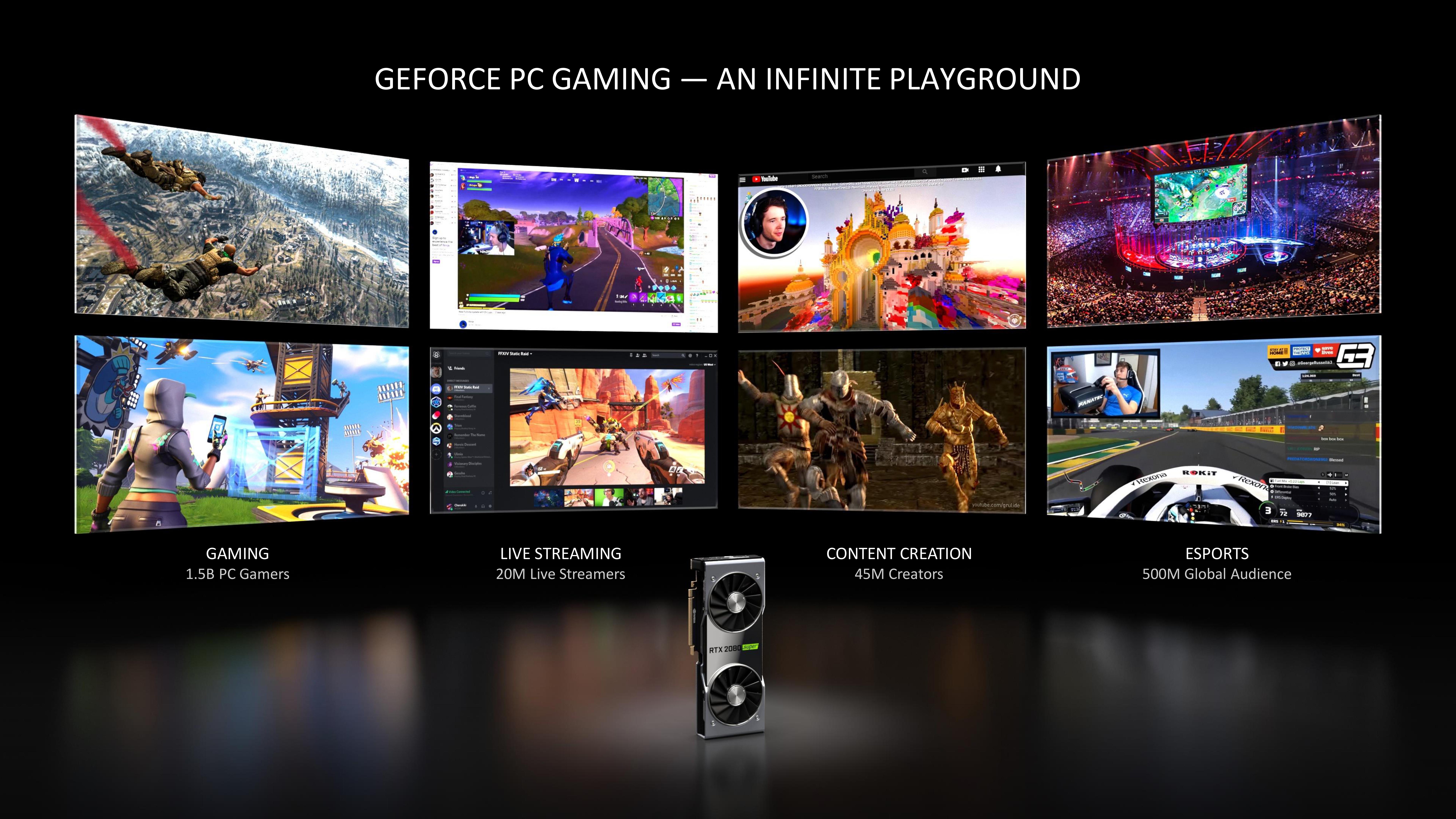 NVIDIA Investor Presentation Deck slide image #3