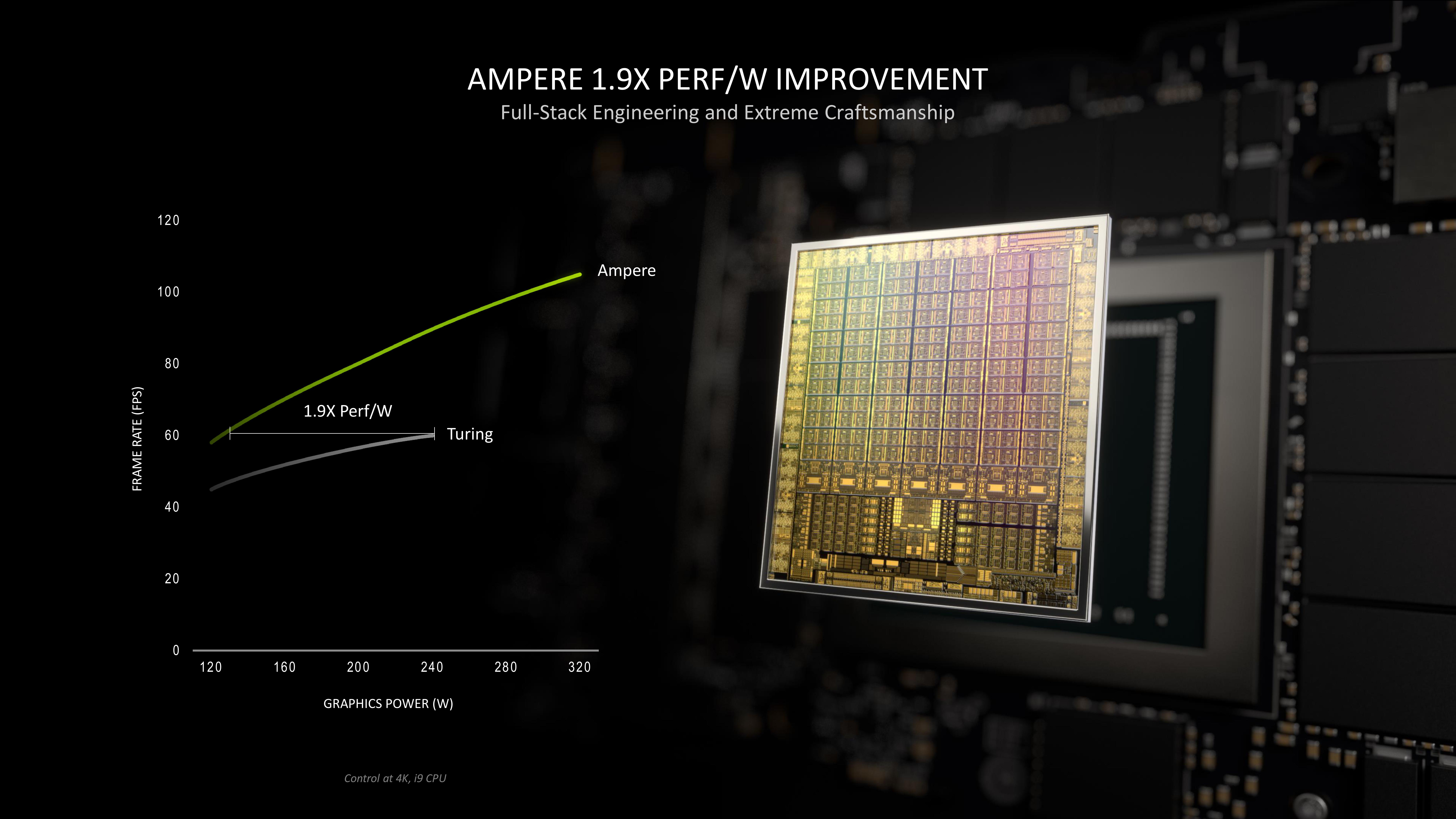 NVIDIA Investor Presentation Deck slide image #9