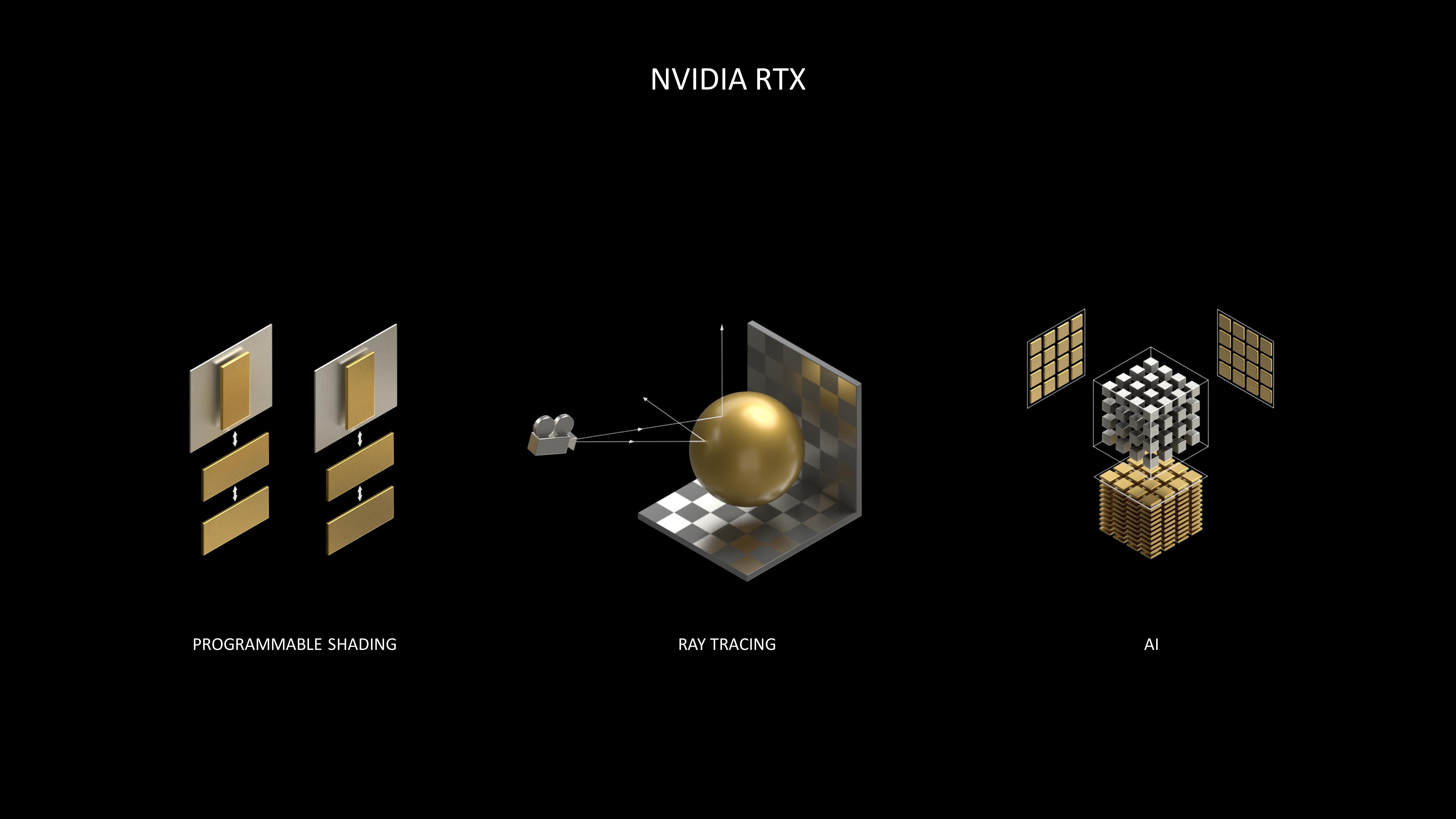 NVIDIA Investor Presentation Deck slide image #5