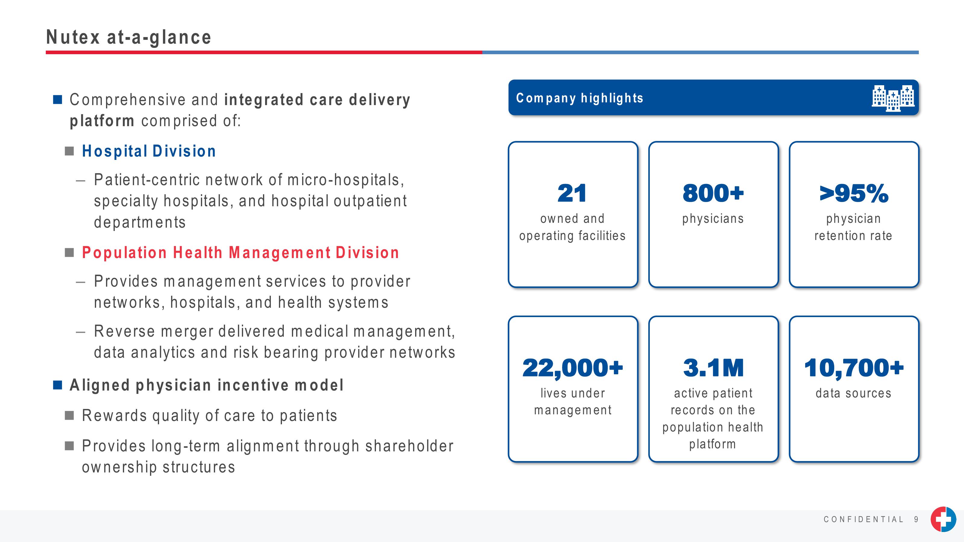 J.P. Morgan Healthcare Conference Presentation slide image #9