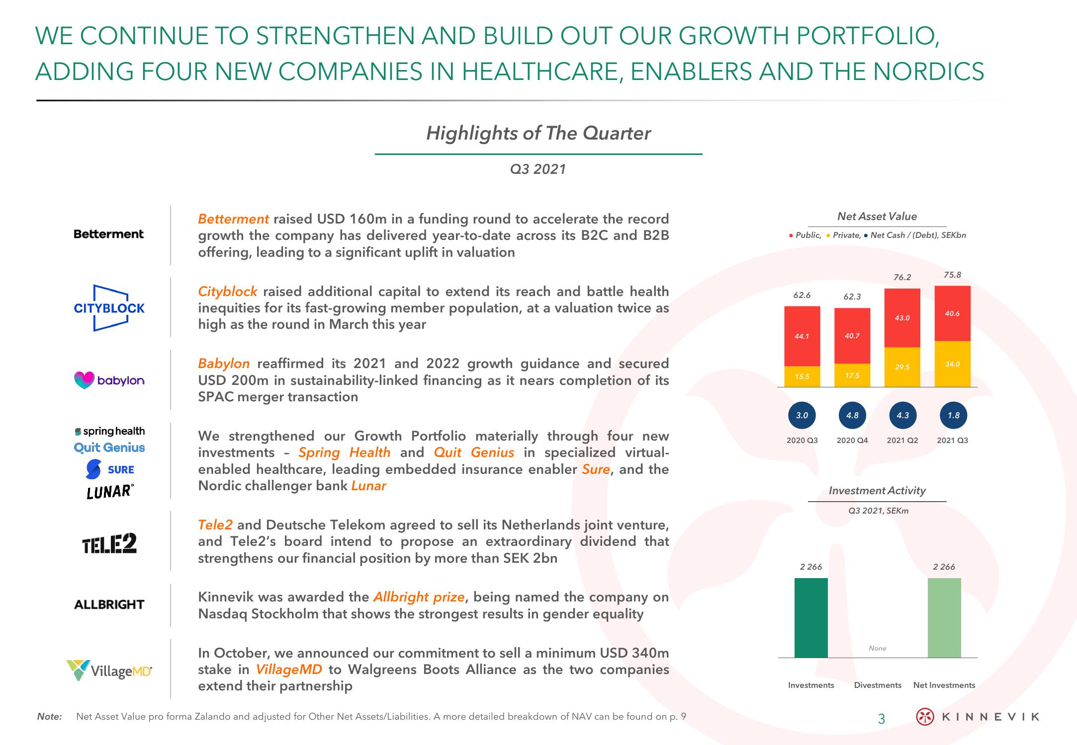 Kinnevik Results Presentation Deck slide image #3