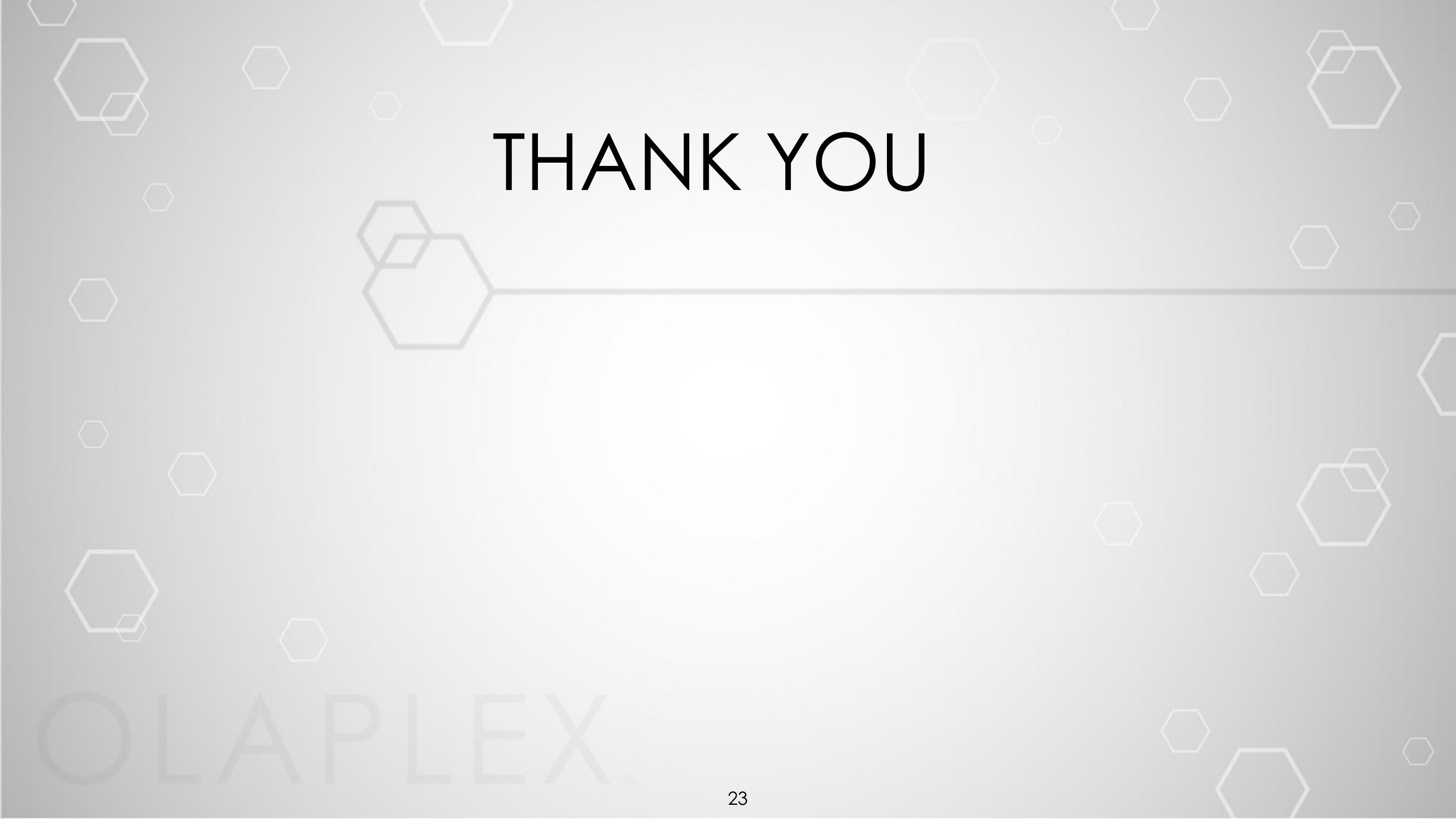 Olaplex Investor Presentation Deck slide image #23