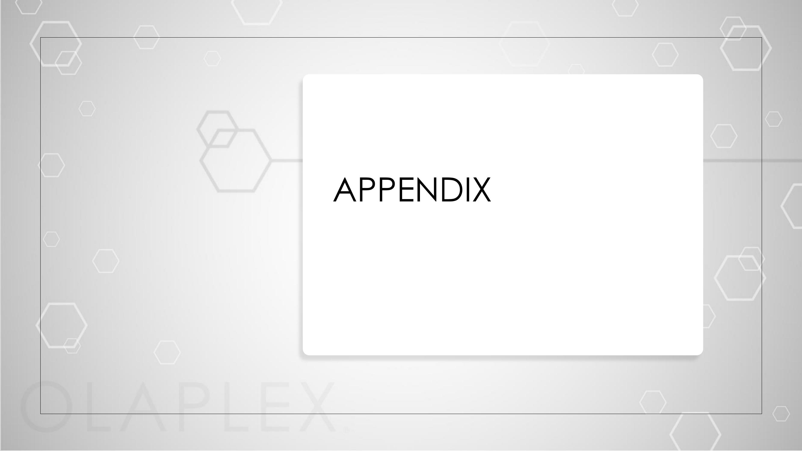 Olaplex Investor Presentation Deck slide image #21