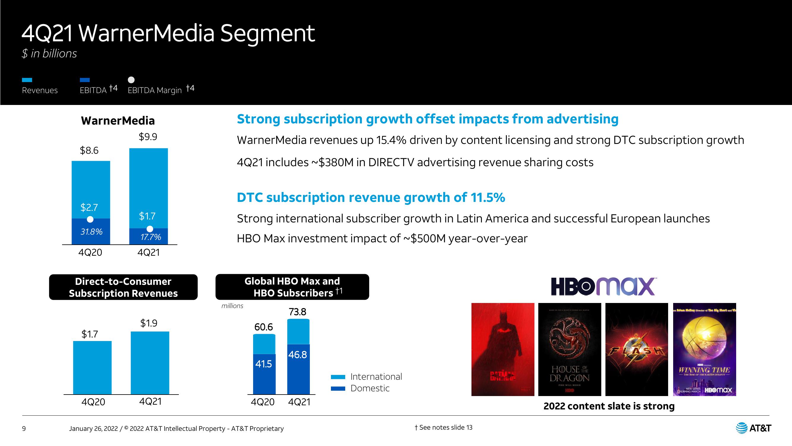 AT&T Results Presentation Deck slide image #9