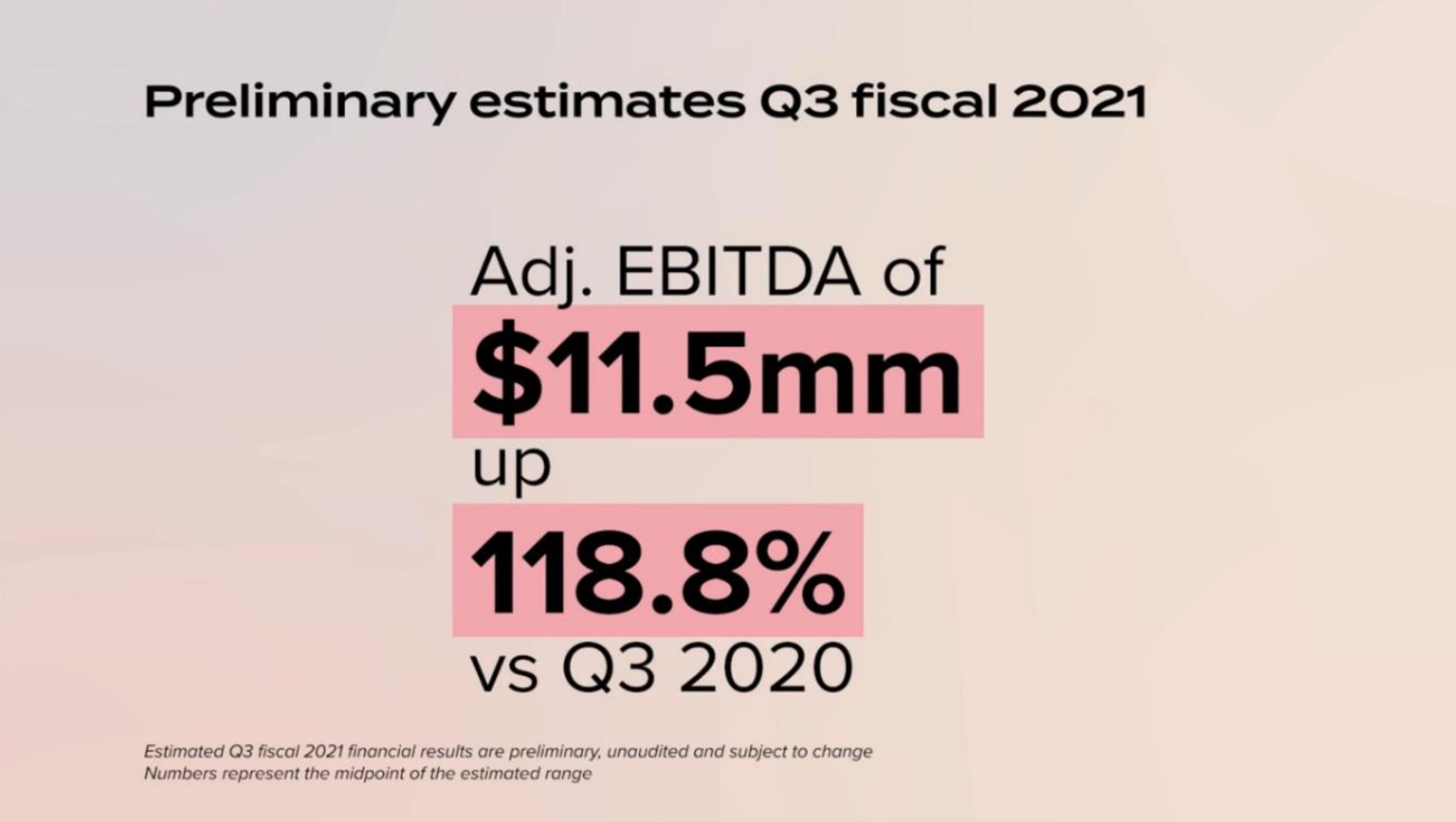 Lulus IPO Presentation Deck slide image #47