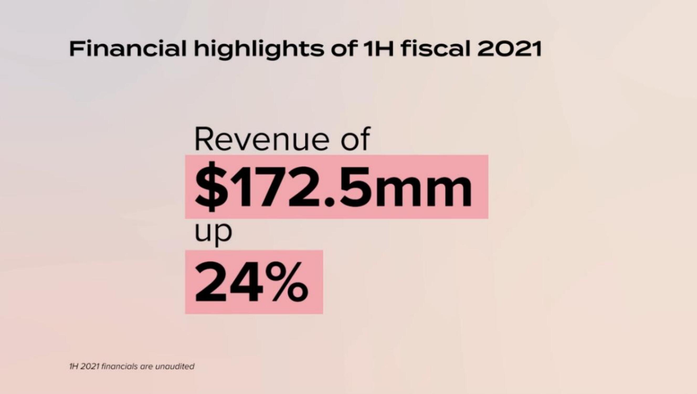 Lulus IPO Presentation Deck slide image #41