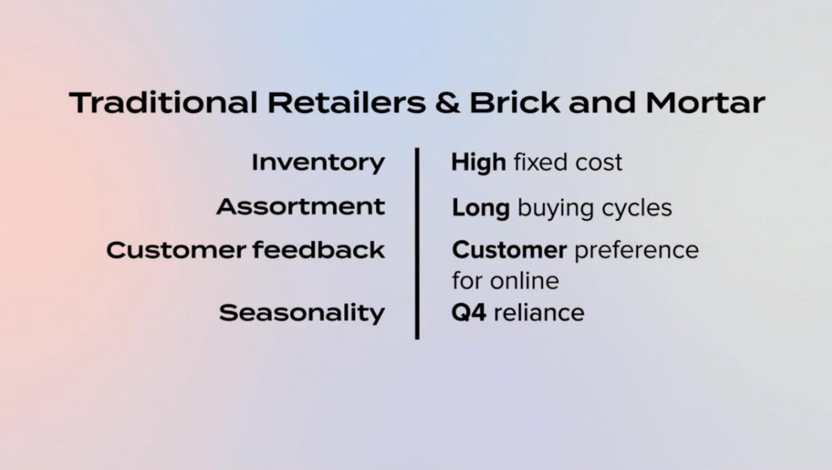 Lulus IPO Presentation Deck slide image #9