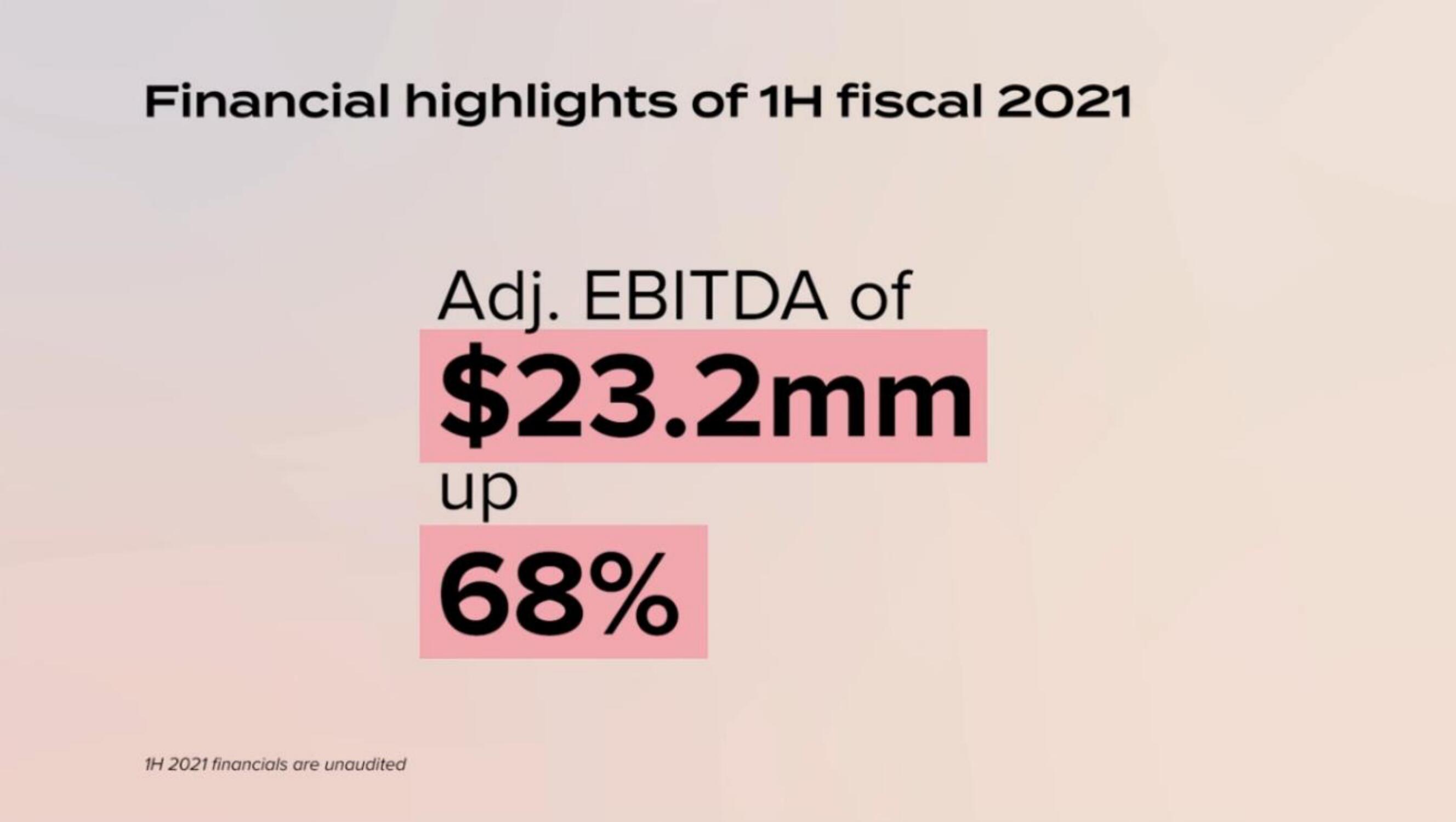 Lulus IPO Presentation Deck slide image #43