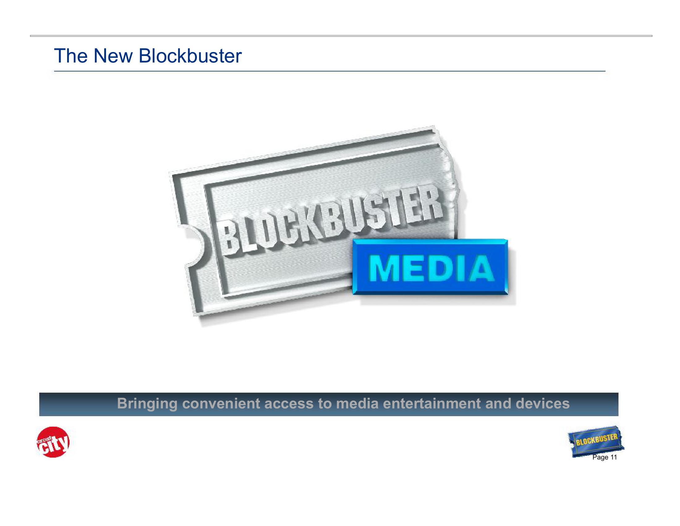 Blockbuster Video Investor Presentation Deck slide image #11