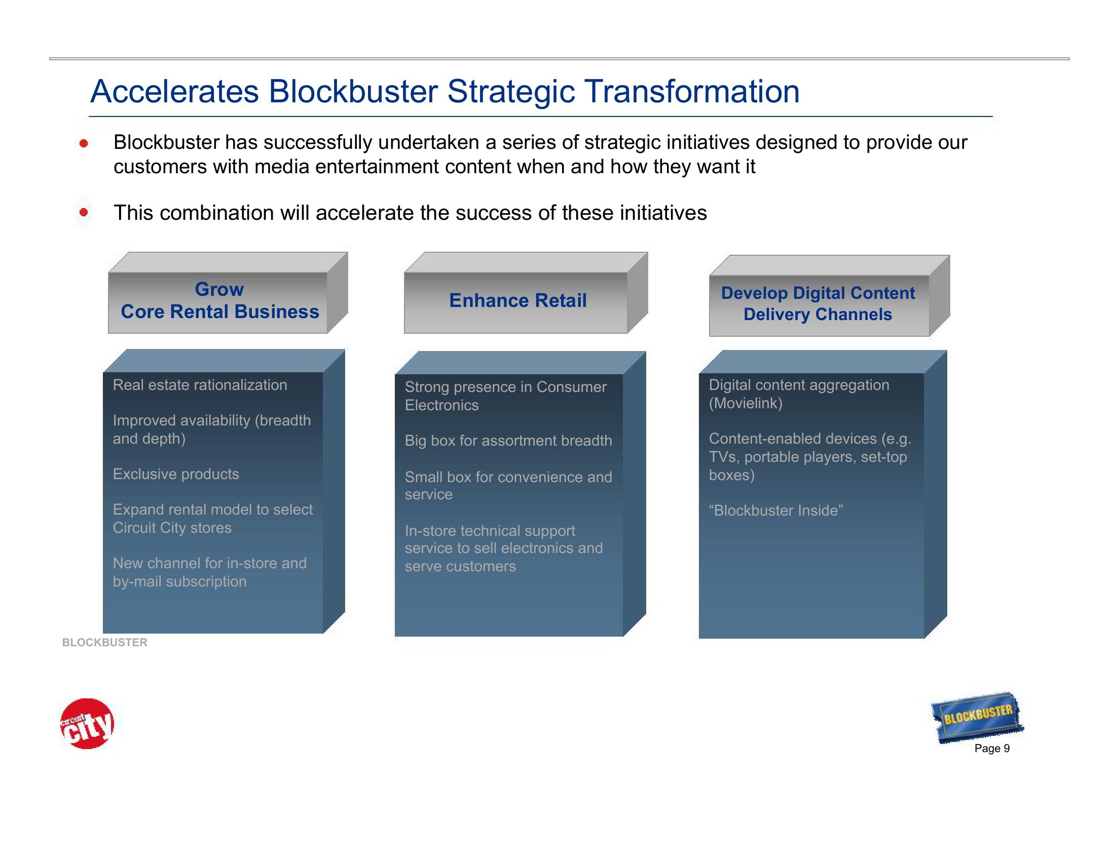 Blockbuster Video Investor Presentation Deck slide image #9