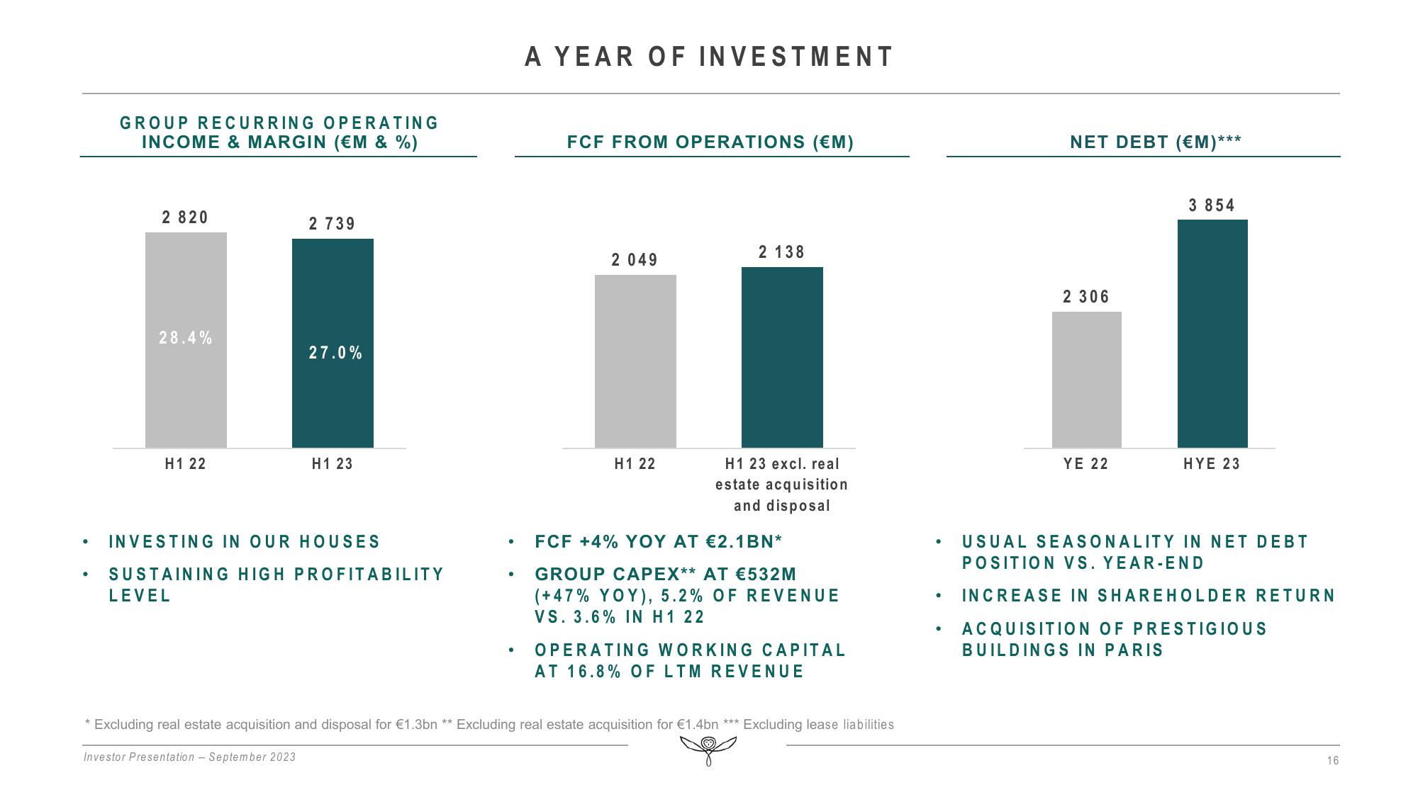 Kering Investor Presentation Deck slide image #16