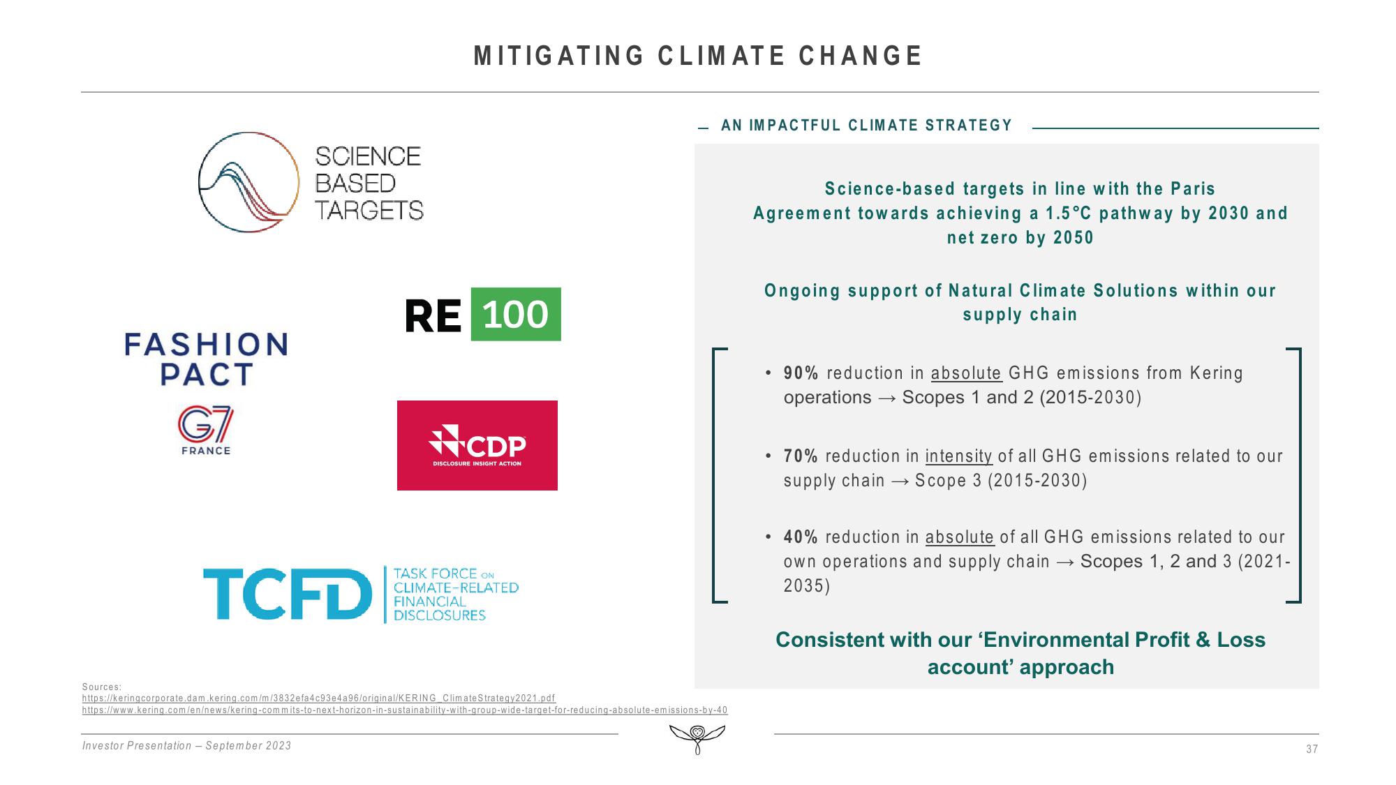 Kering Investor Presentation Deck slide image #37