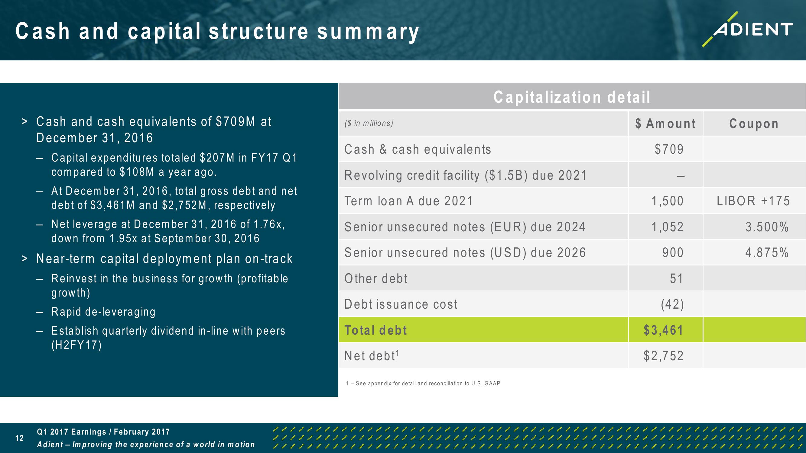 FY 2017 First Quarter Earnings Call slide image #12