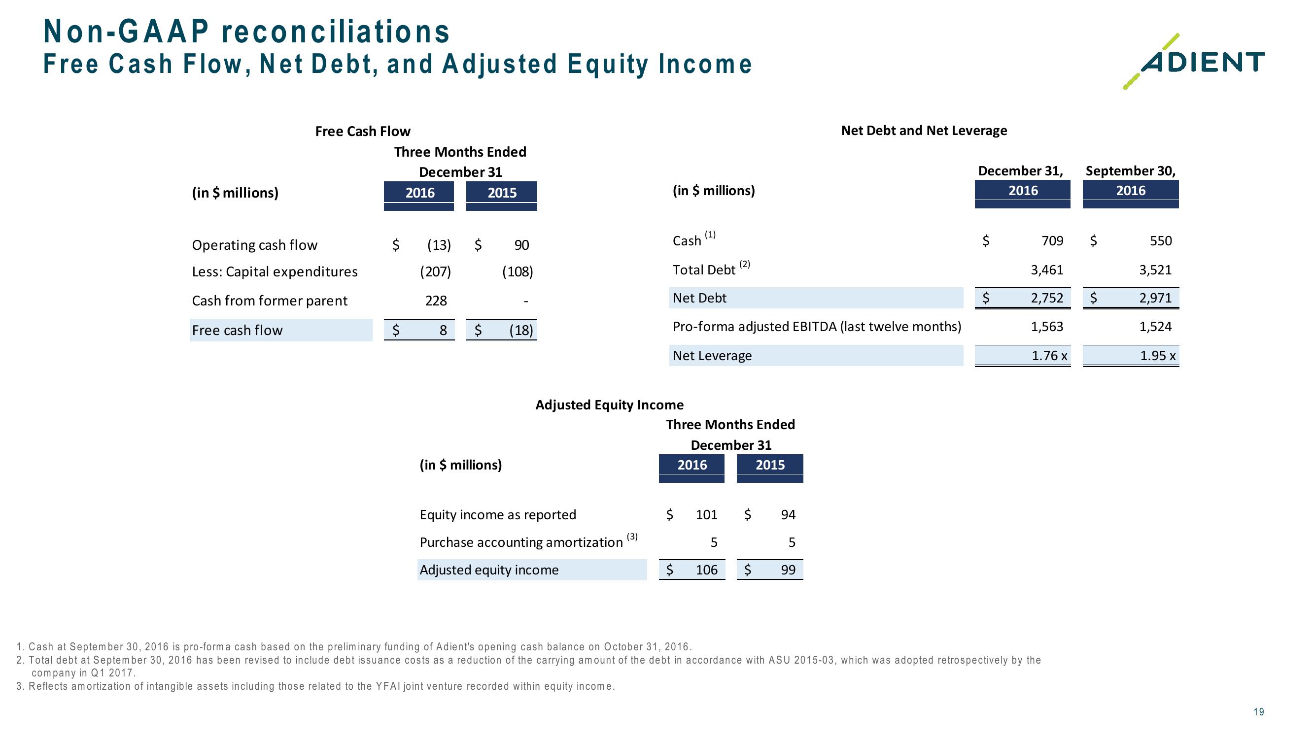 FY 2017 First Quarter Earnings Call slide image #19