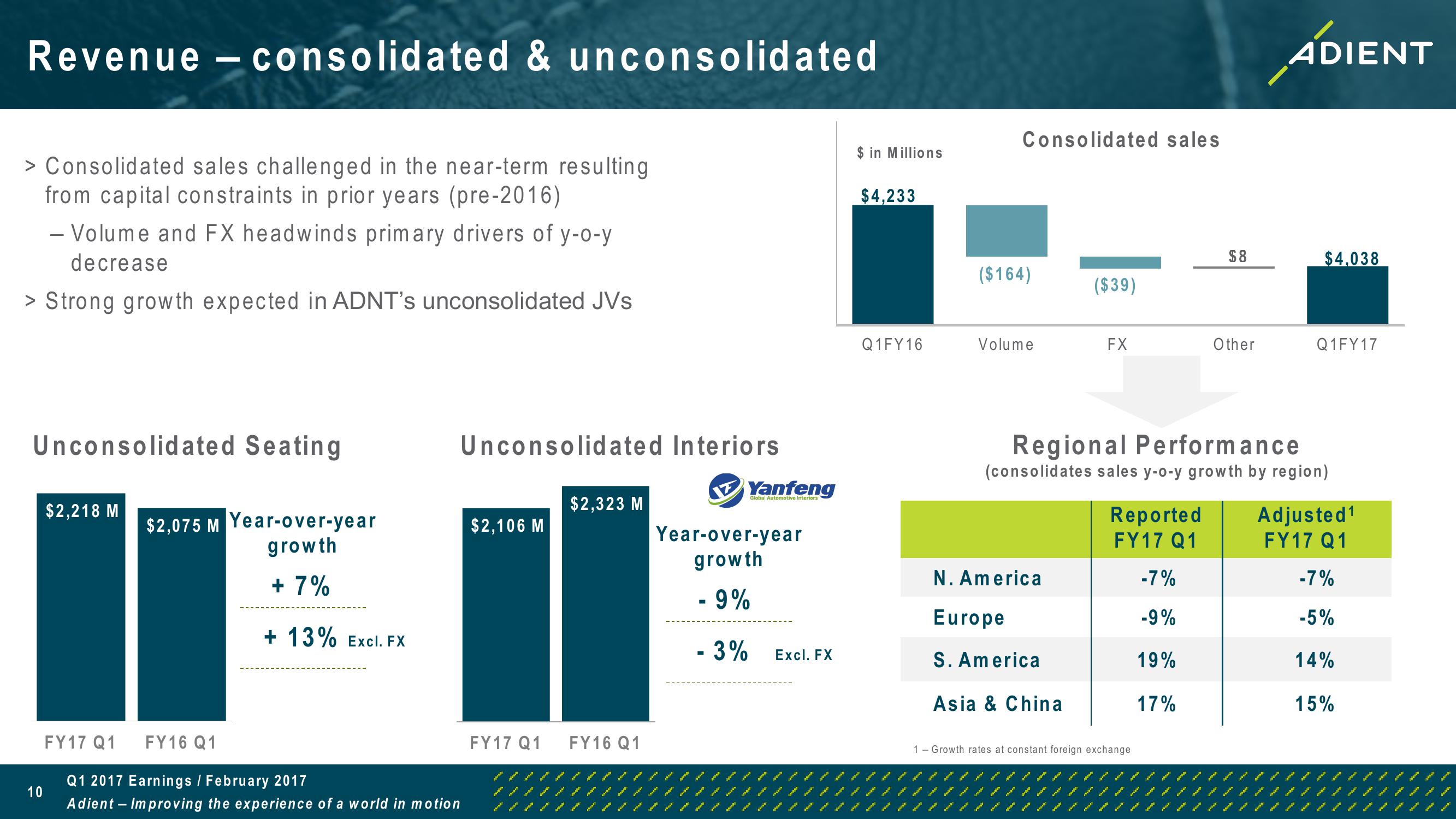 FY 2017 First Quarter Earnings Call slide image #10