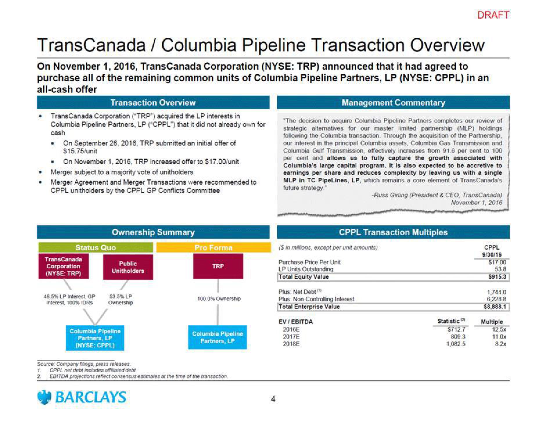 Barclays Investment Banking Pitch Book slide image #6