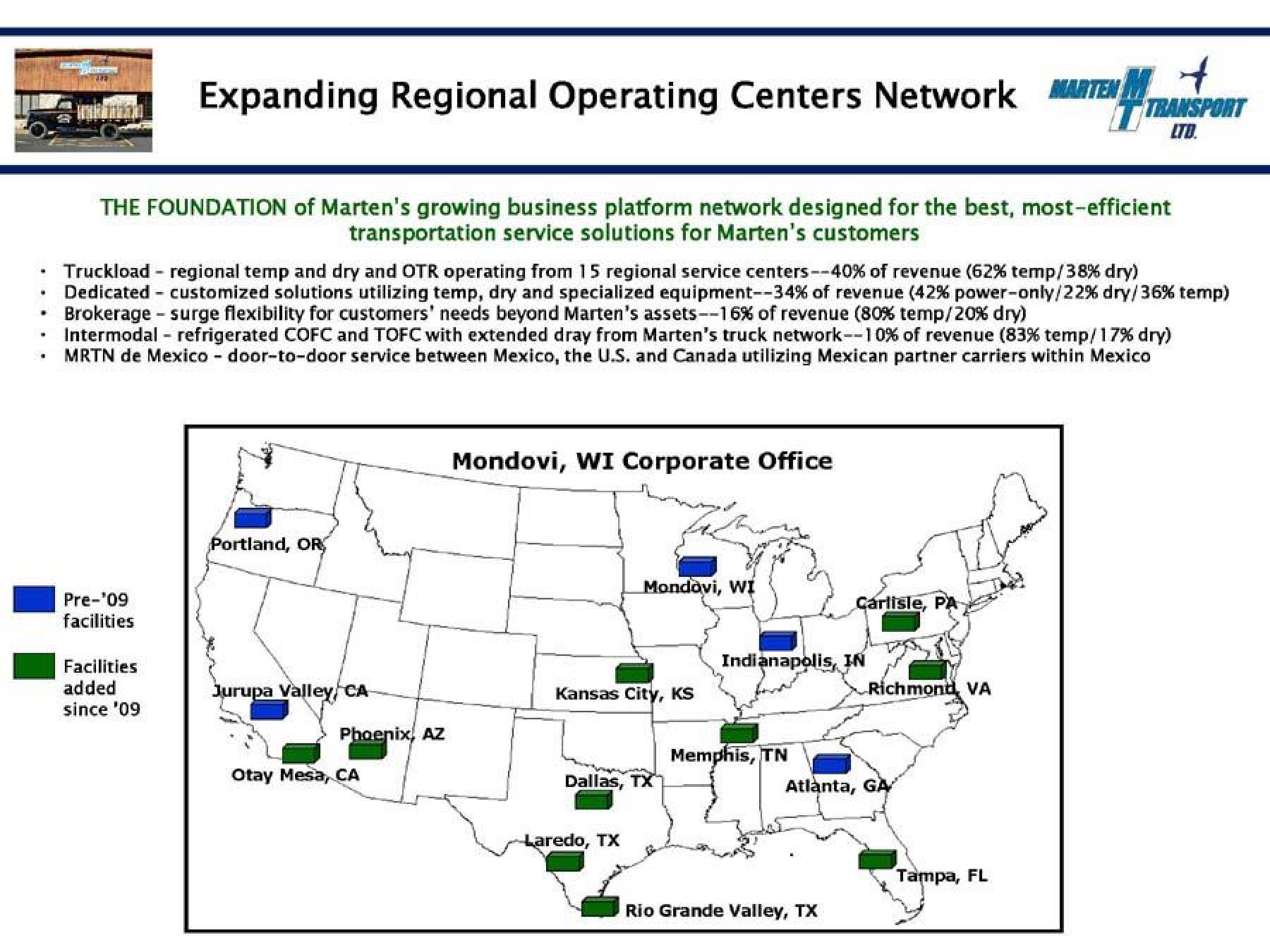 Marten Transport Results Presentation Deck slide image #5