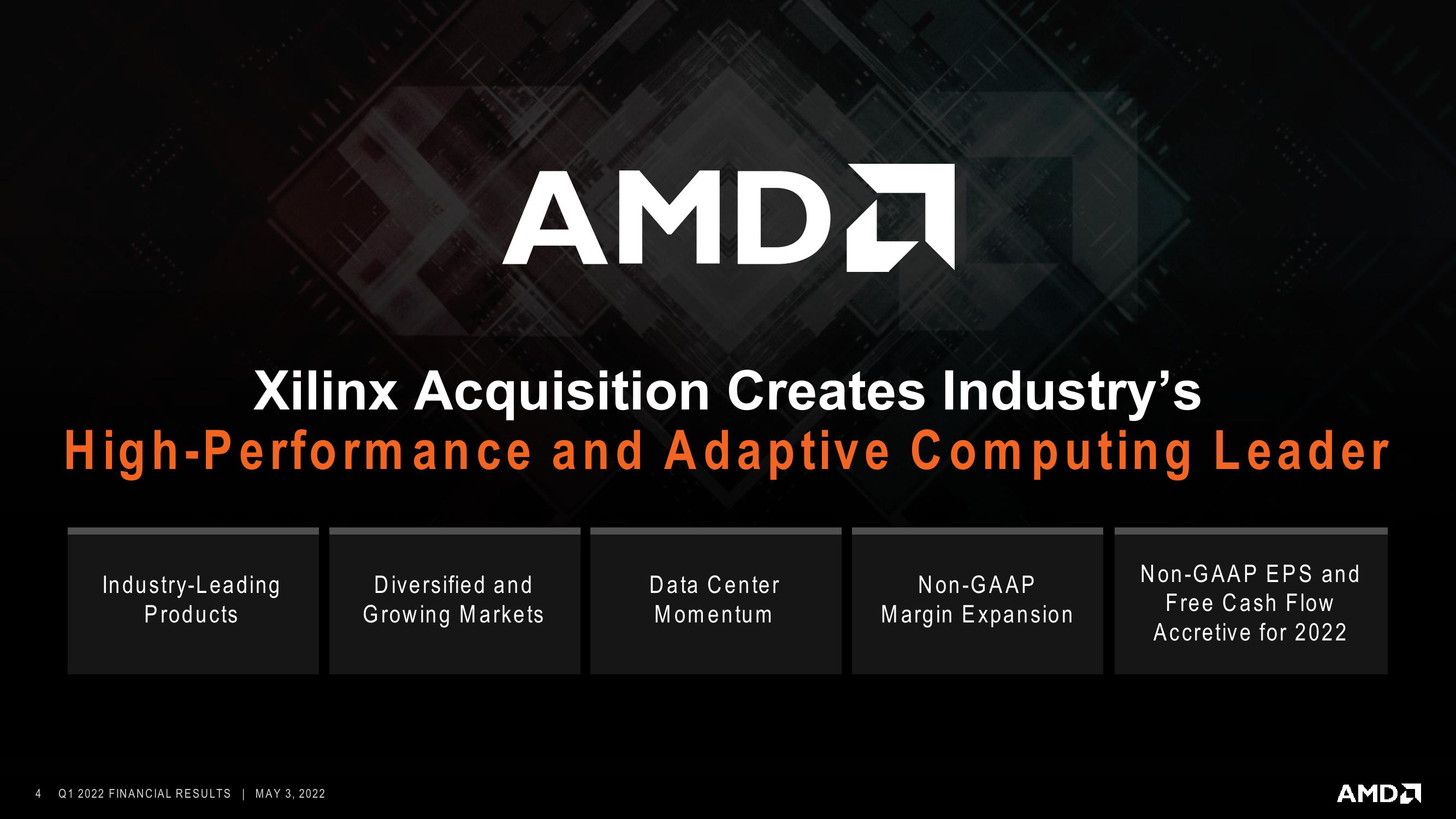 AMD Results Presentation Deck slide image #4