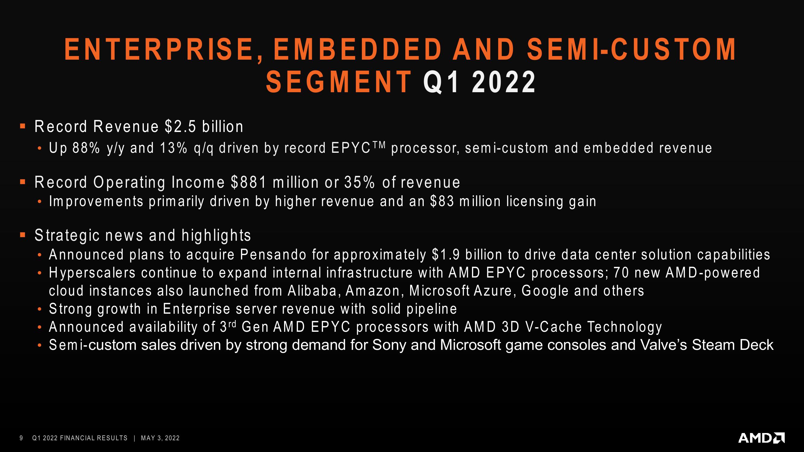 AMD Results Presentation Deck slide image #9