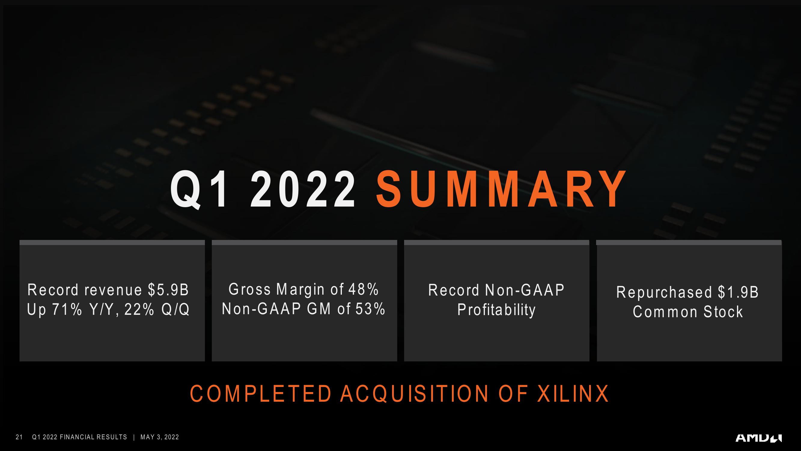 AMD Results Presentation Deck slide image #21