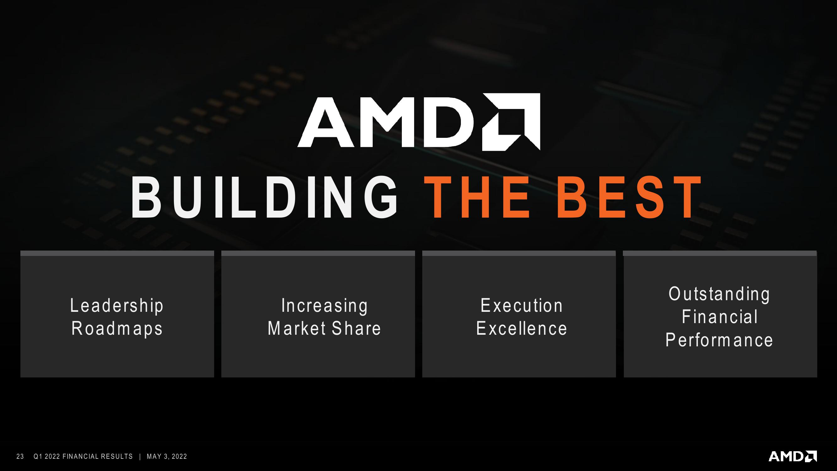 AMD Results Presentation Deck slide image #23