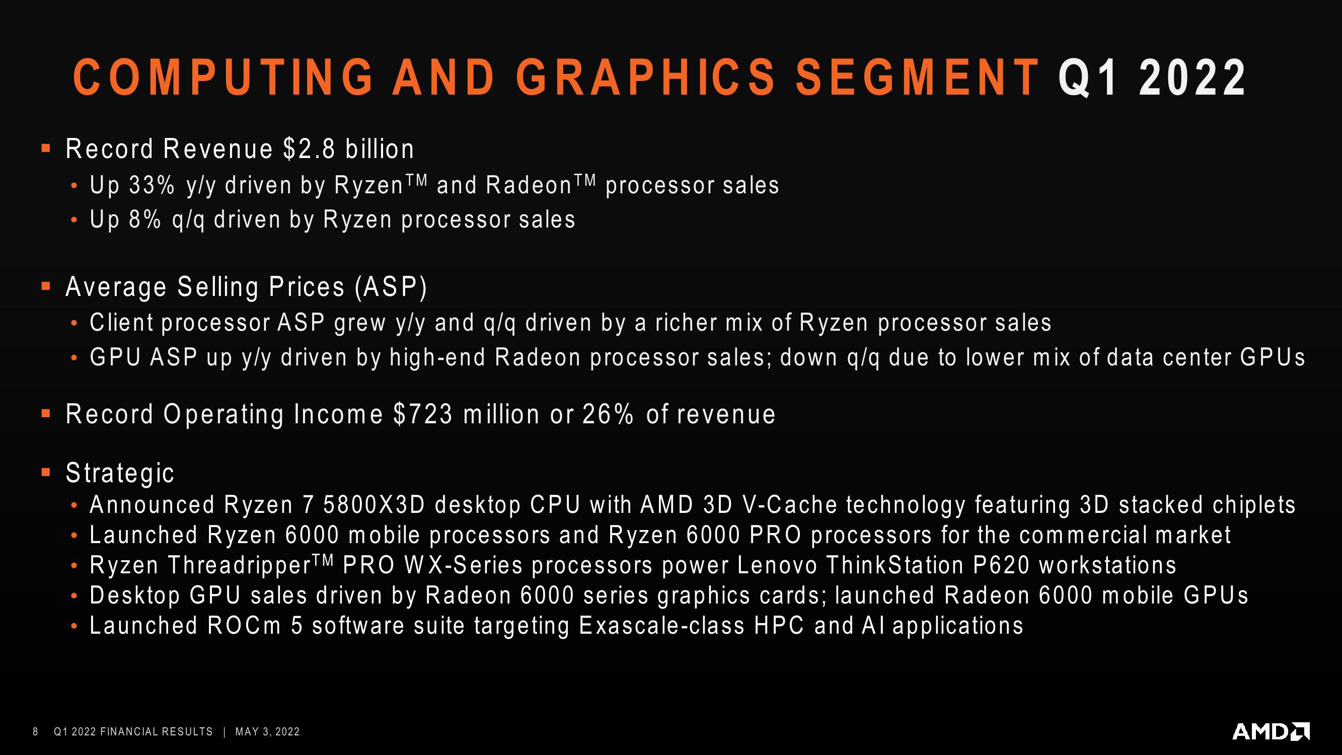 AMD Results Presentation Deck slide image #8