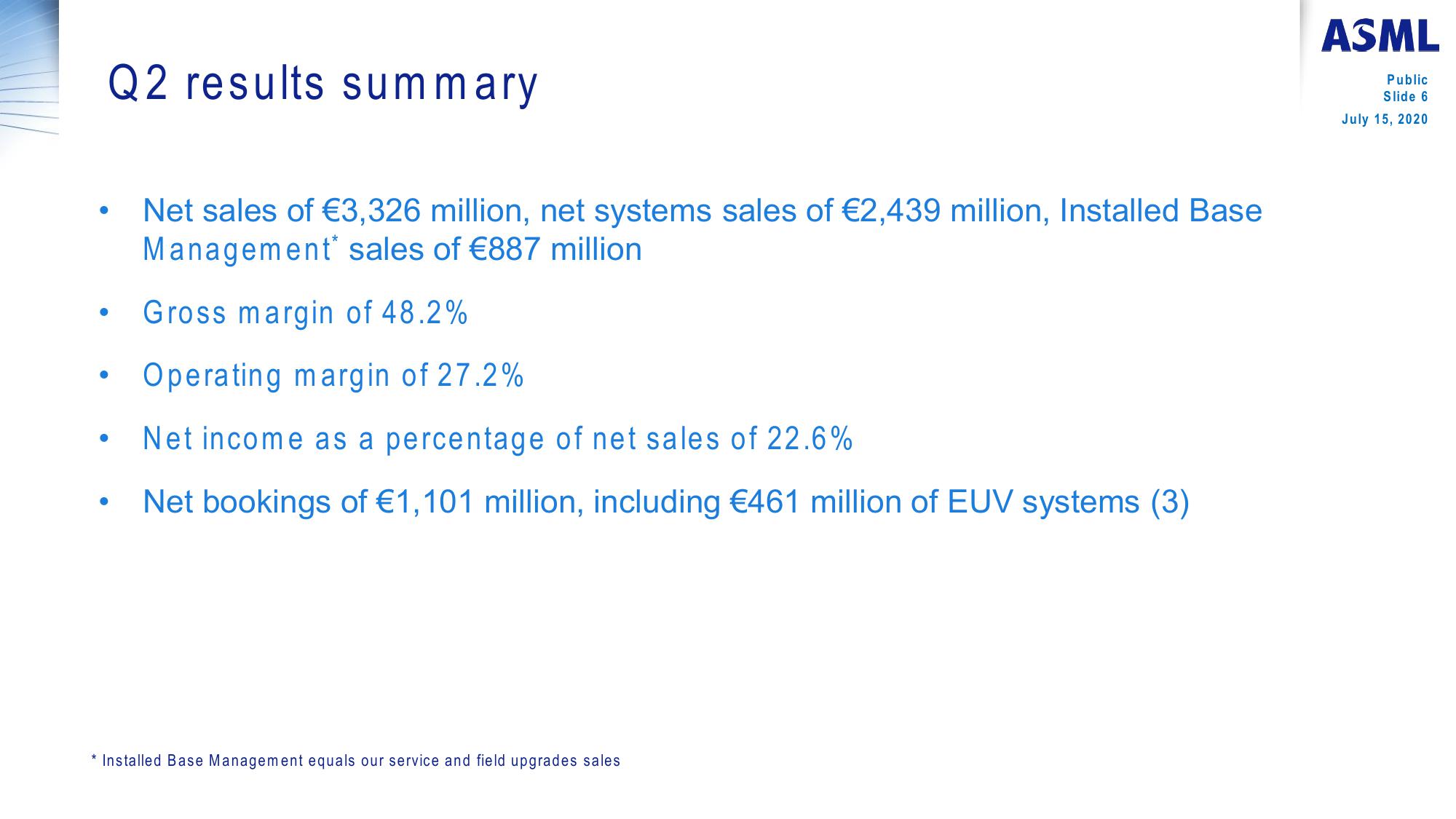 ASML Reports €3.3 Billion Net Sales at 48.2% Gross Margin in Q2  slide image #6