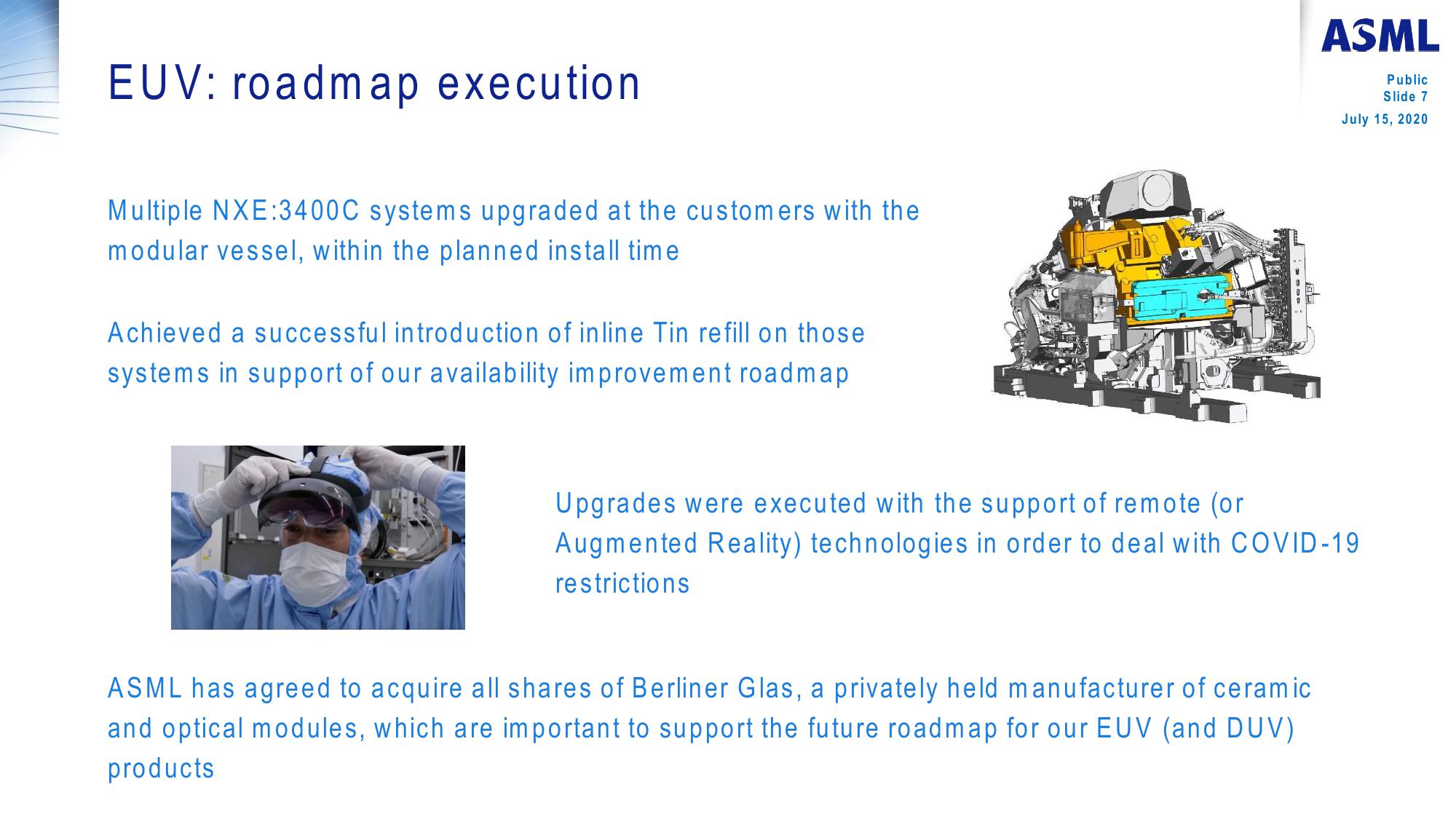 ASML Reports €3.3 Billion Net Sales at 48.2% Gross Margin in Q2  slide image #7