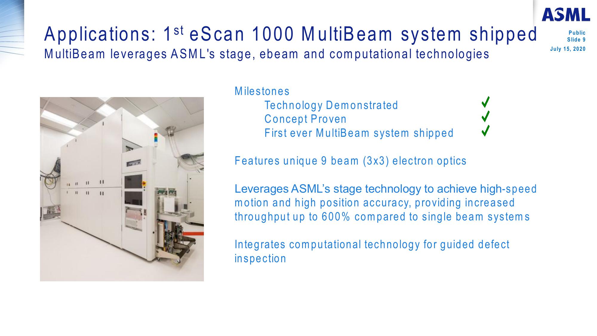 ASML Reports €3.3 Billion Net Sales at 48.2% Gross Margin in Q2  slide image #9