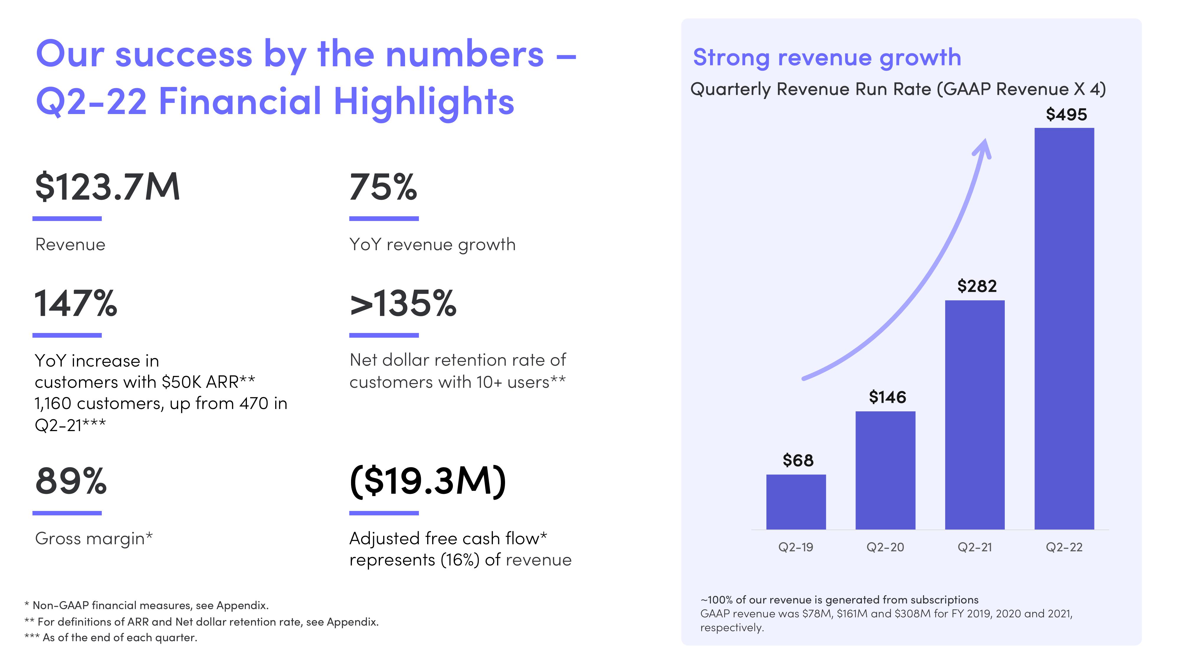 monday.com Investor Presentation Deck slide image #3