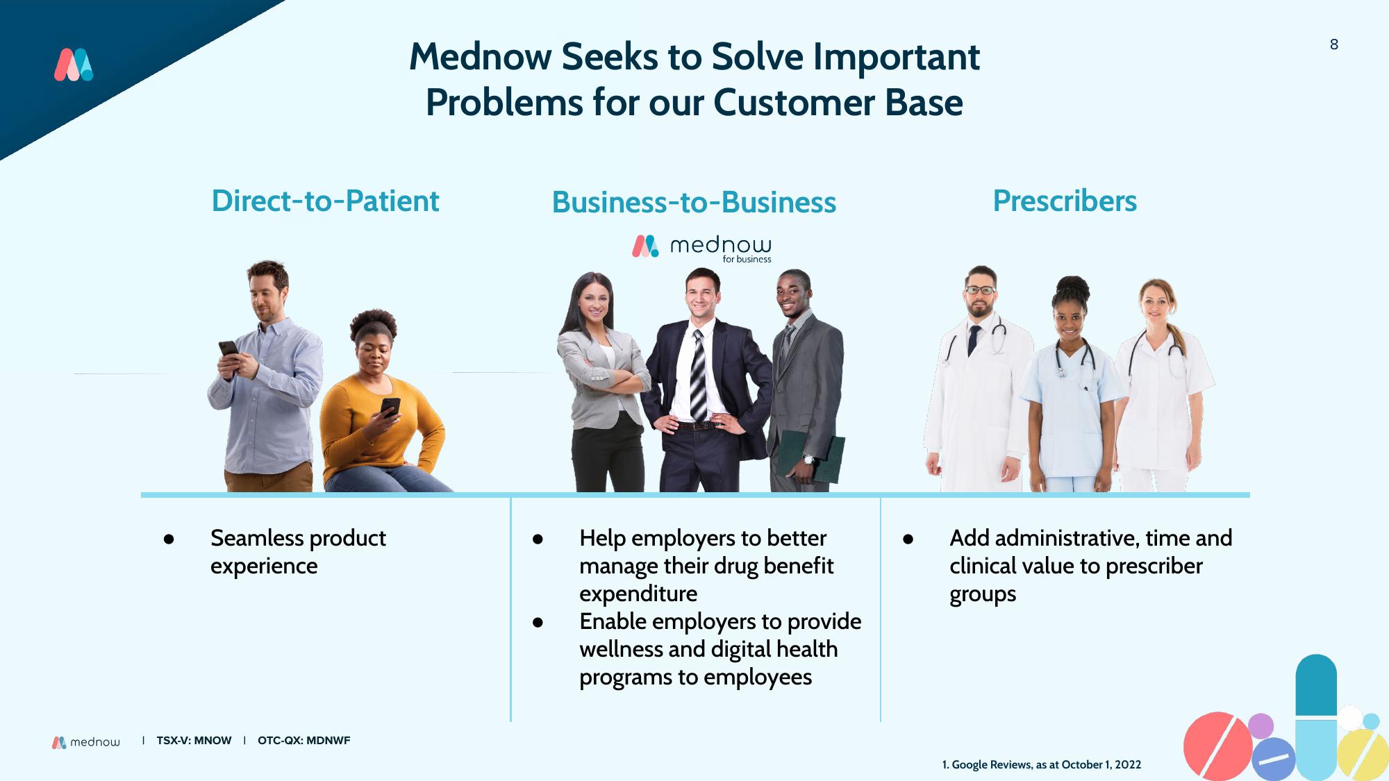 Mednow Investor Update slide image #8