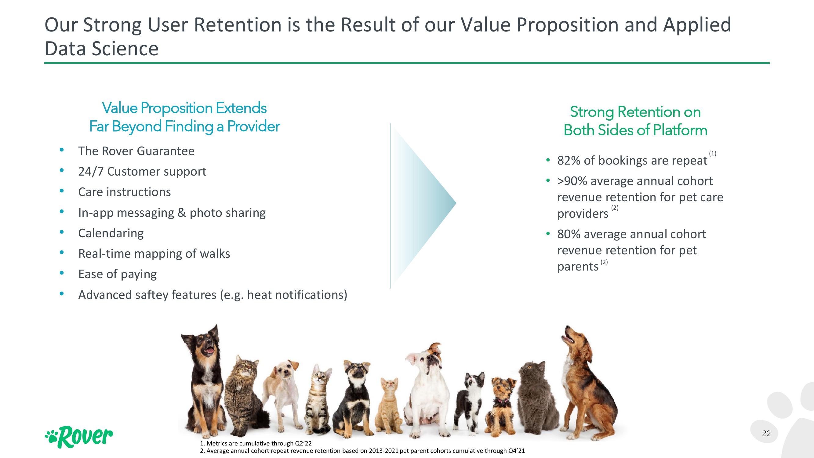 Rover Investor Update slide image #22