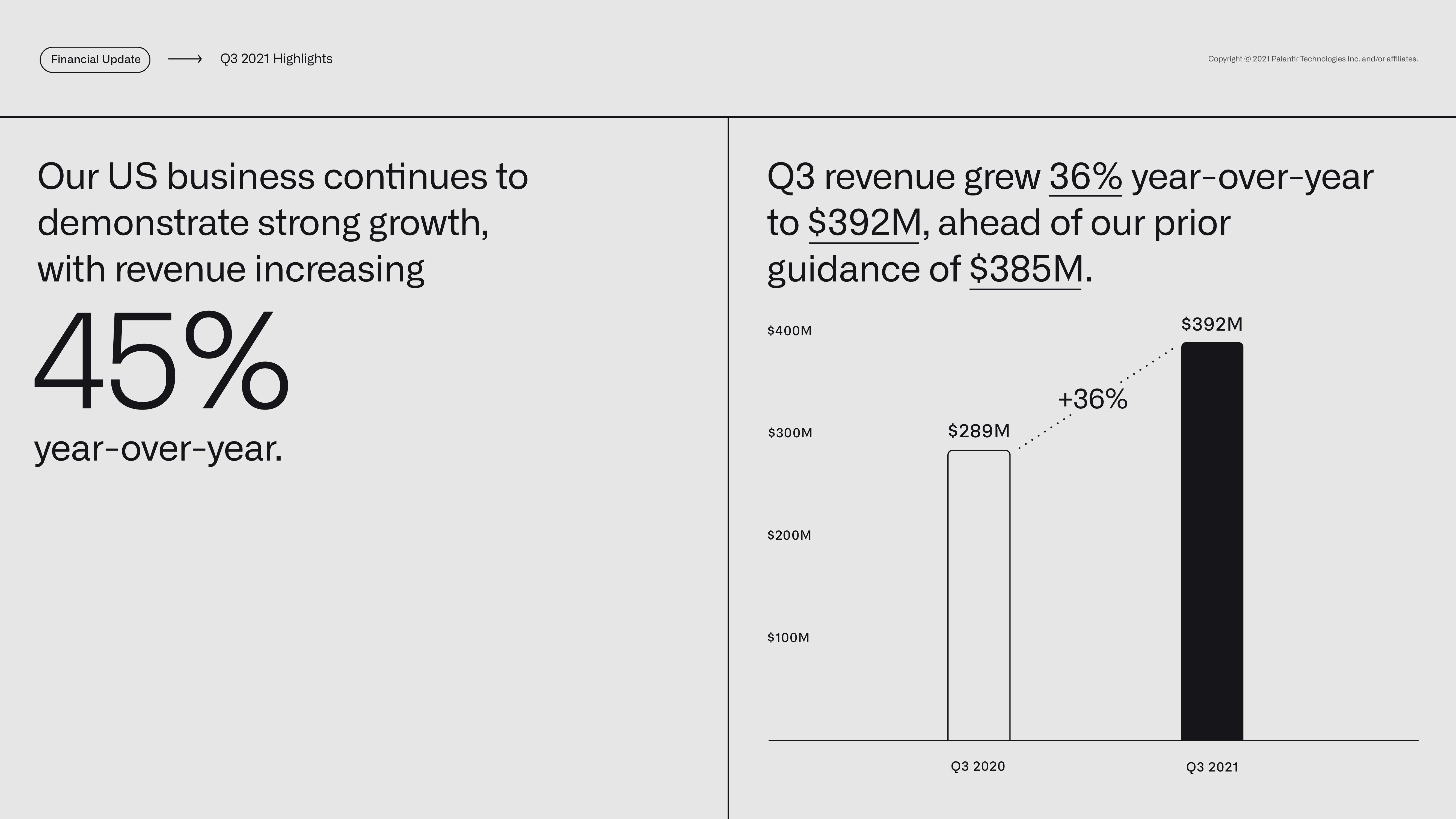 Palantir Results Presentation Deck slide image #34